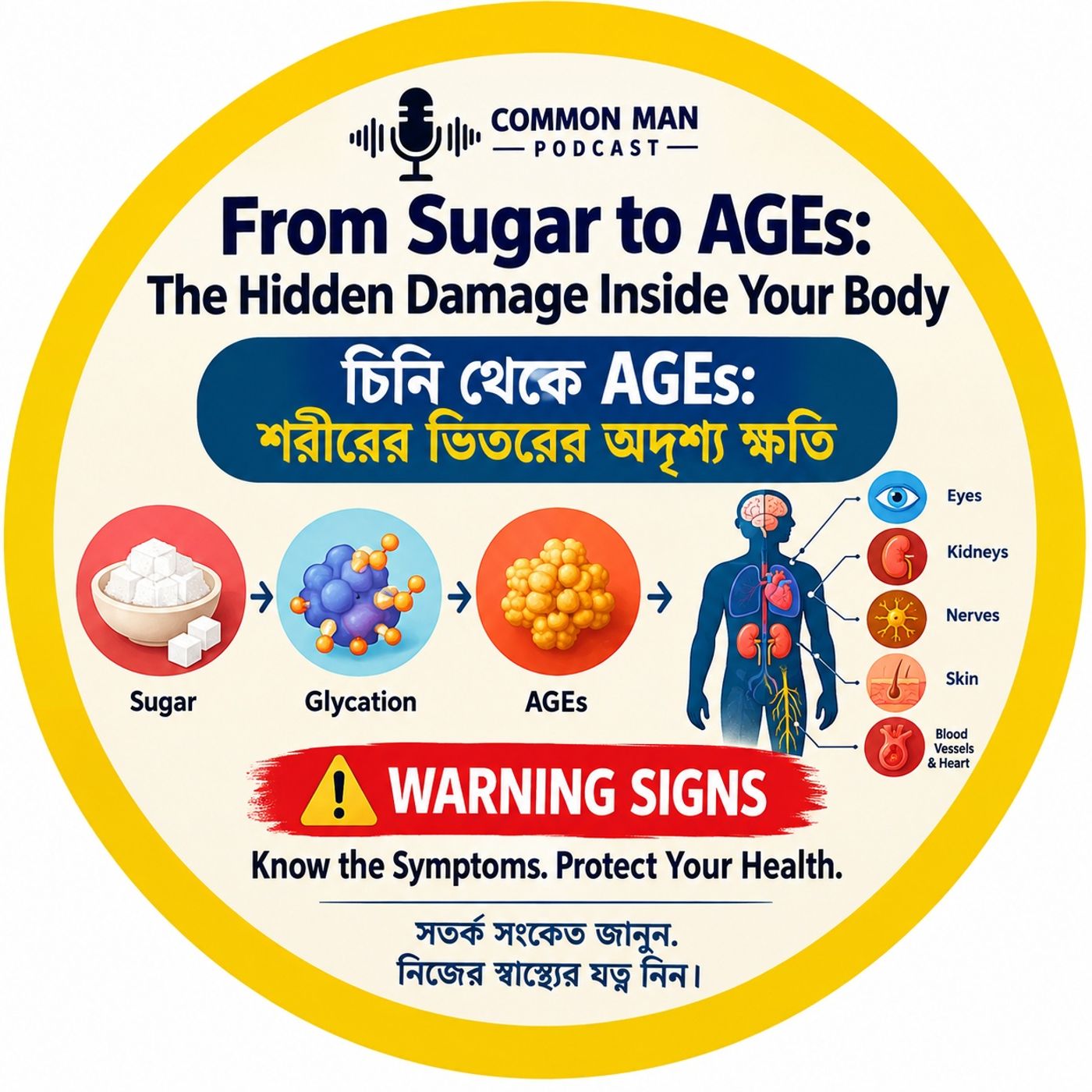 EP-321|The Hidden Sugar Damage: Glycation, AGEs & Warning Signs | চিনির অদৃশ্য ক্ষতি: গ্লাইকেশন, AGEs ও সতর্ক সংকেত| wellness podcast episode artwork