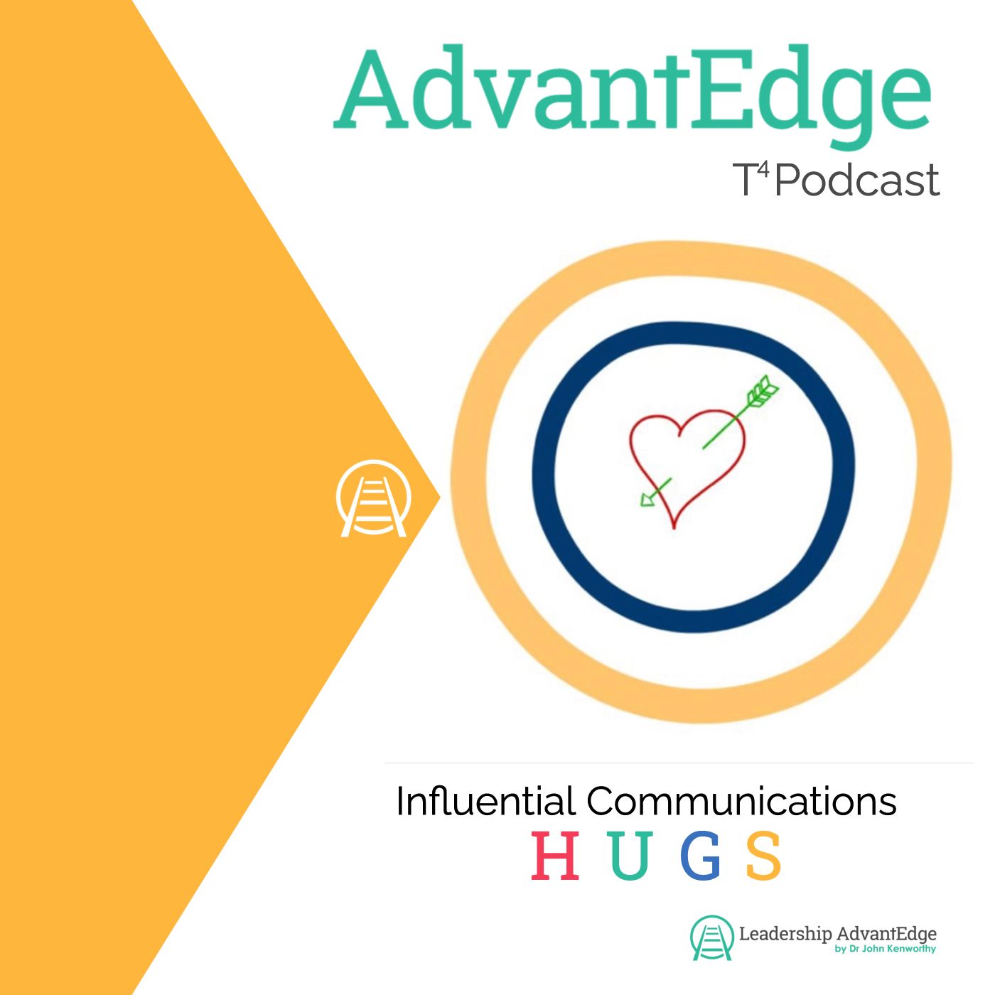 AdvantEdge T4 Podcast: Hacking Behavioural Neuroscience to Make Change Simple. UnLock Your Talent |