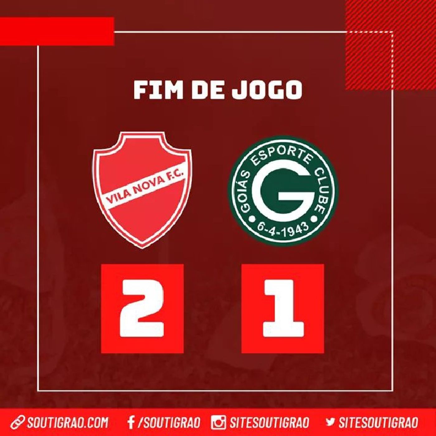 Utinga News Podcastvaldemarjunior 12.04.2021