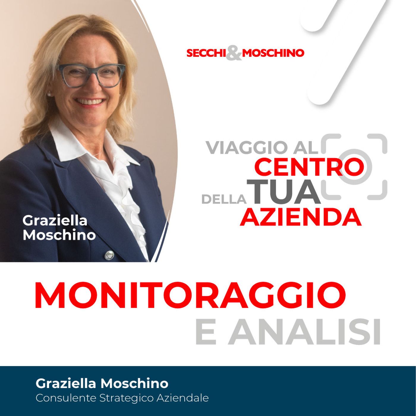 Viaggio al ⭕️ centro della Tua Azienda