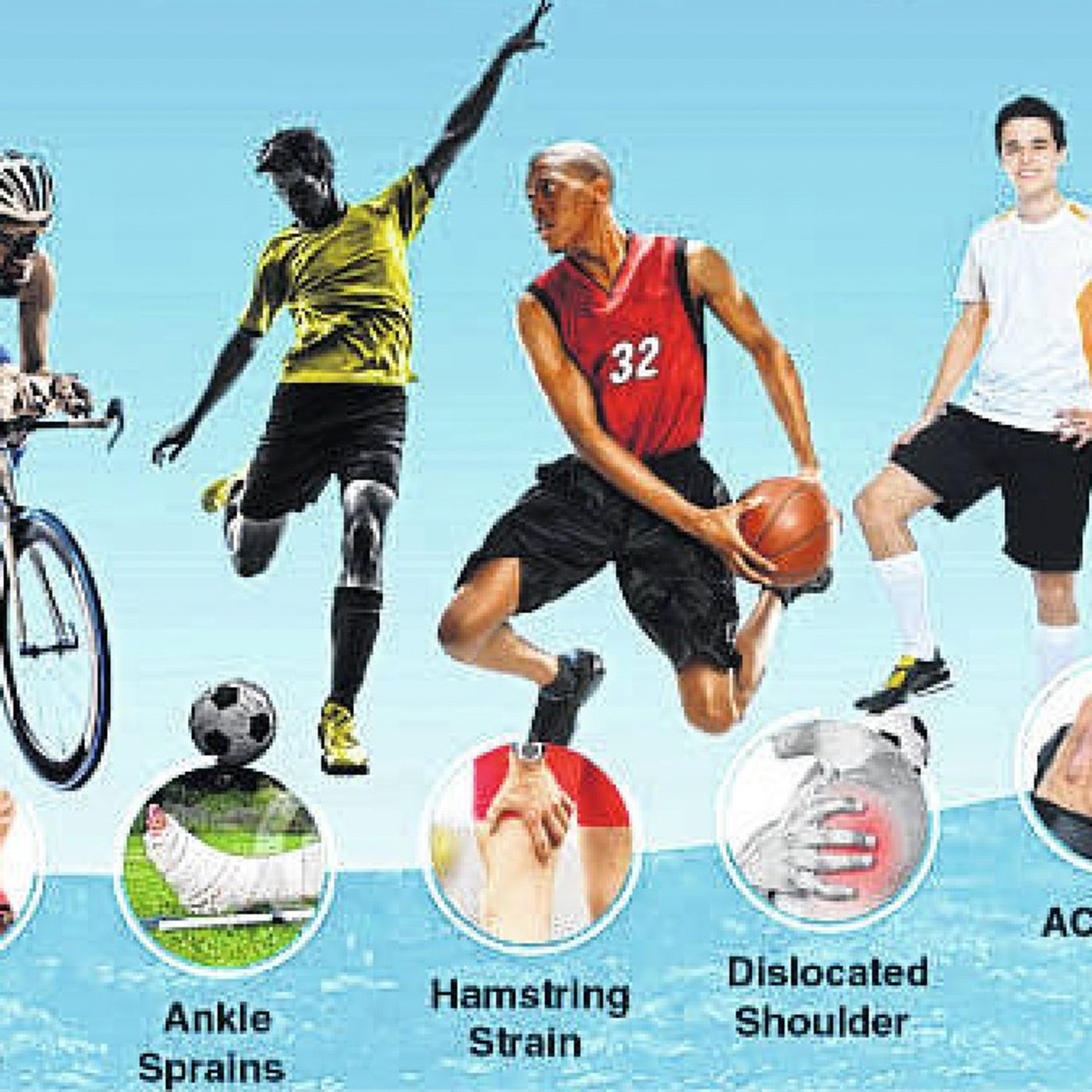 Improve Performance and Prevent Injuries