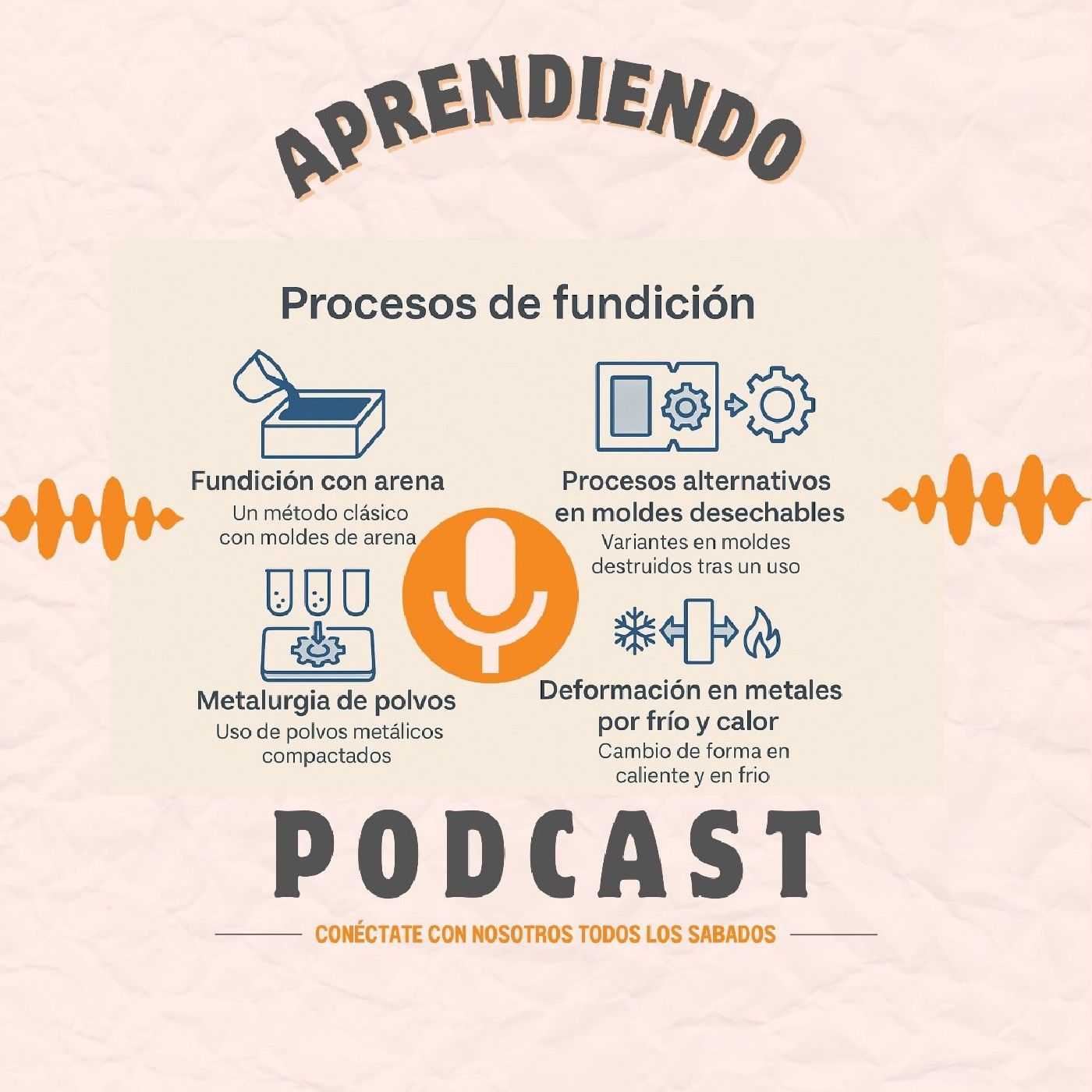 Procesos de Manufactura