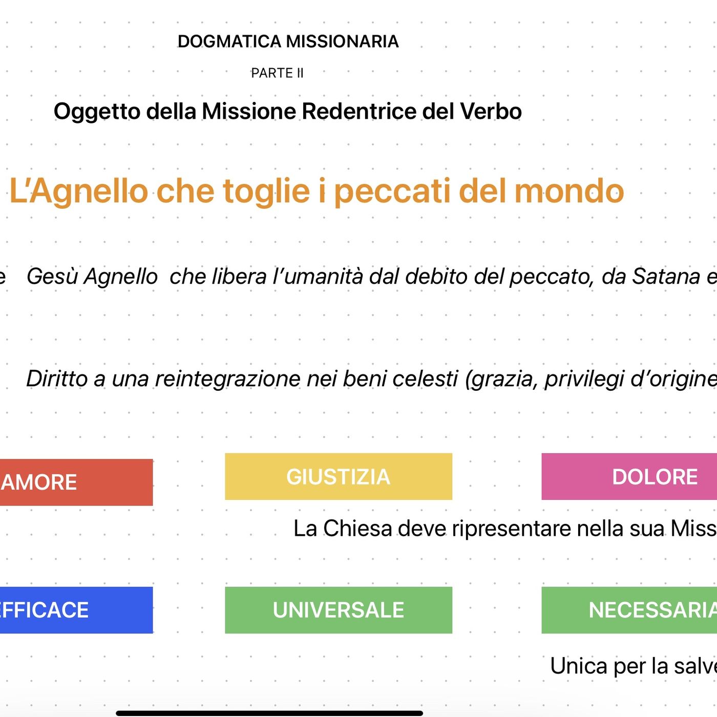 DM-11  La missione di Gesù Redentore