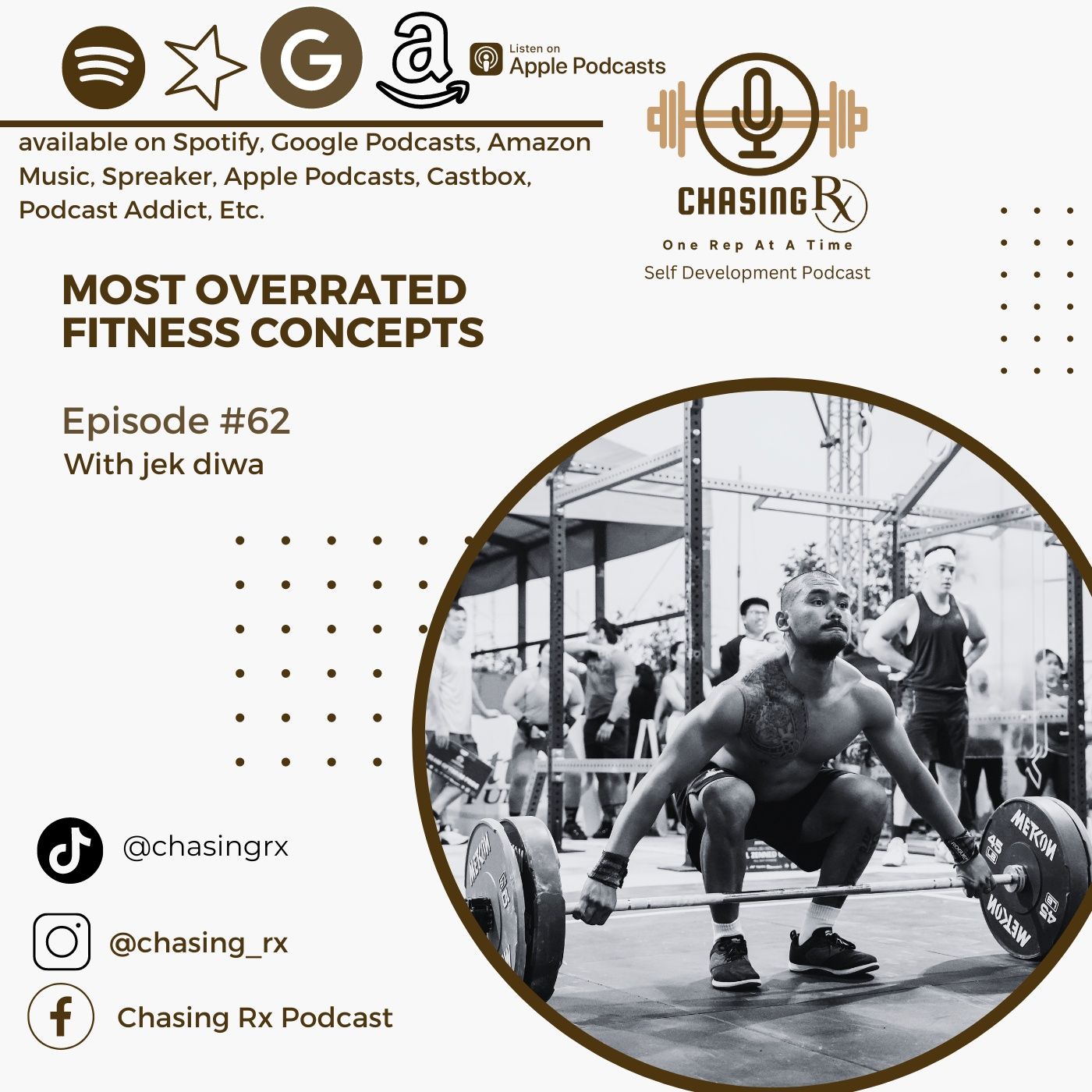 CRX EP 62: Most Overrated Fitness Concepts