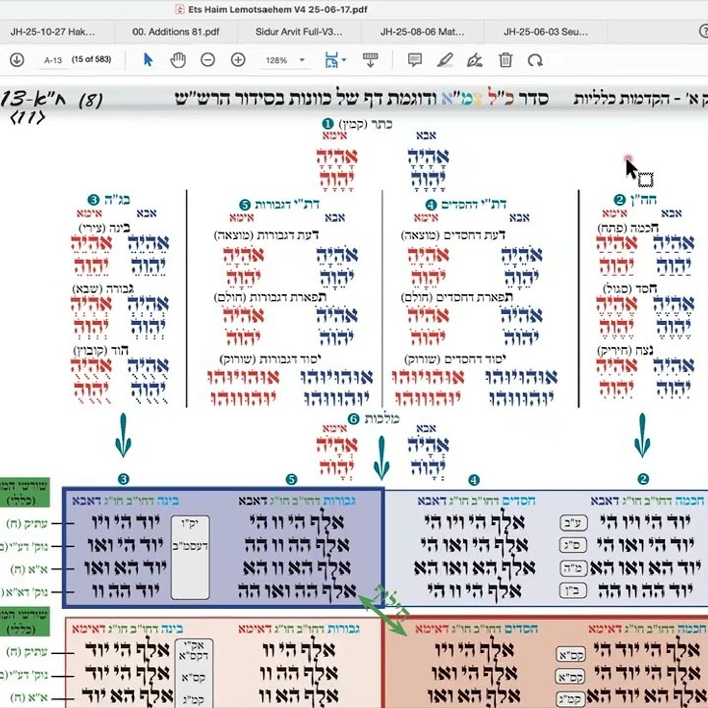 הרב יואל חקון - תפילה תשפ״ה - שיעור 025 - המשך הקדמות לכוונות. episode artwork