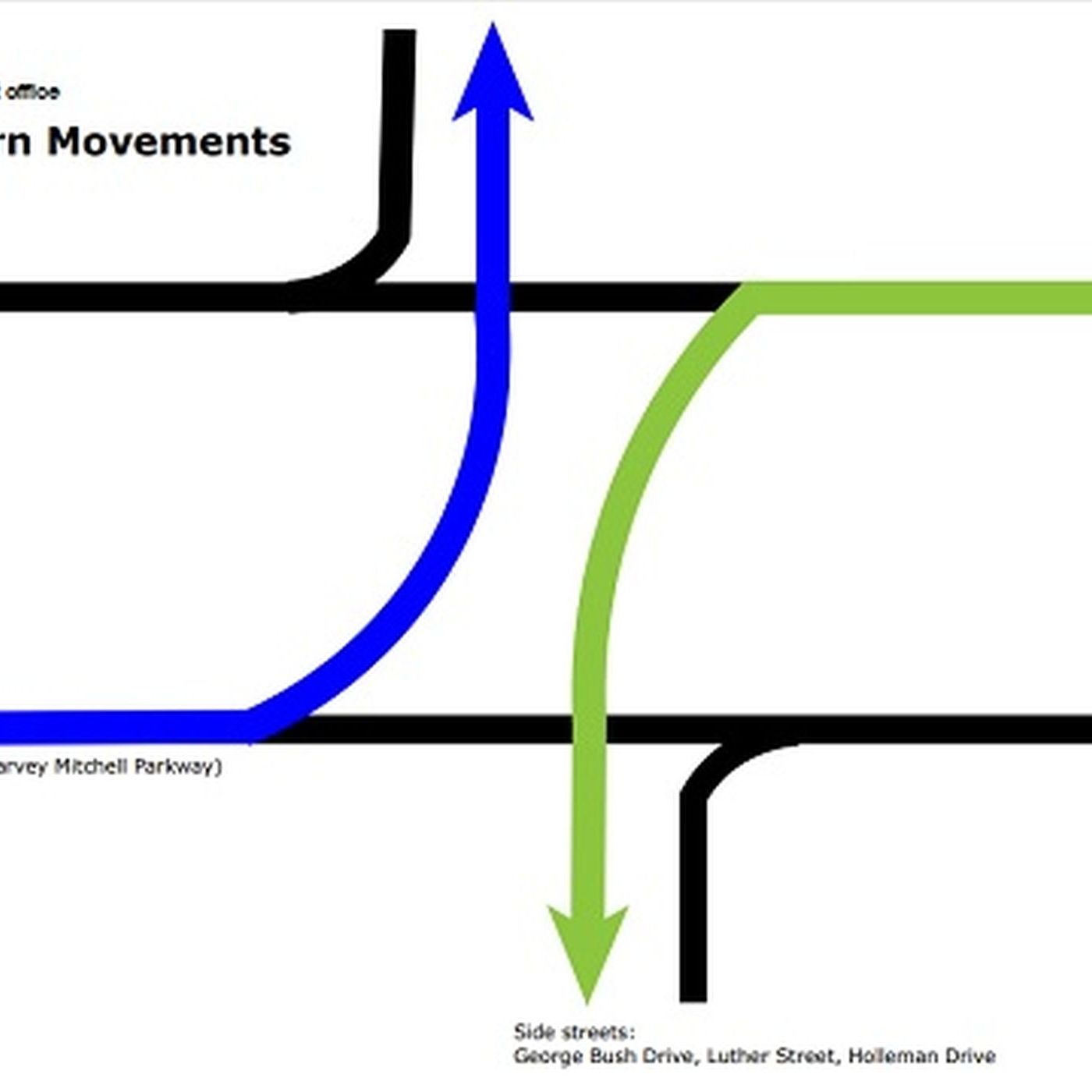 TxDOT Bryan district office announces wrapping up the Harvey Mitchell Parkway expansion project