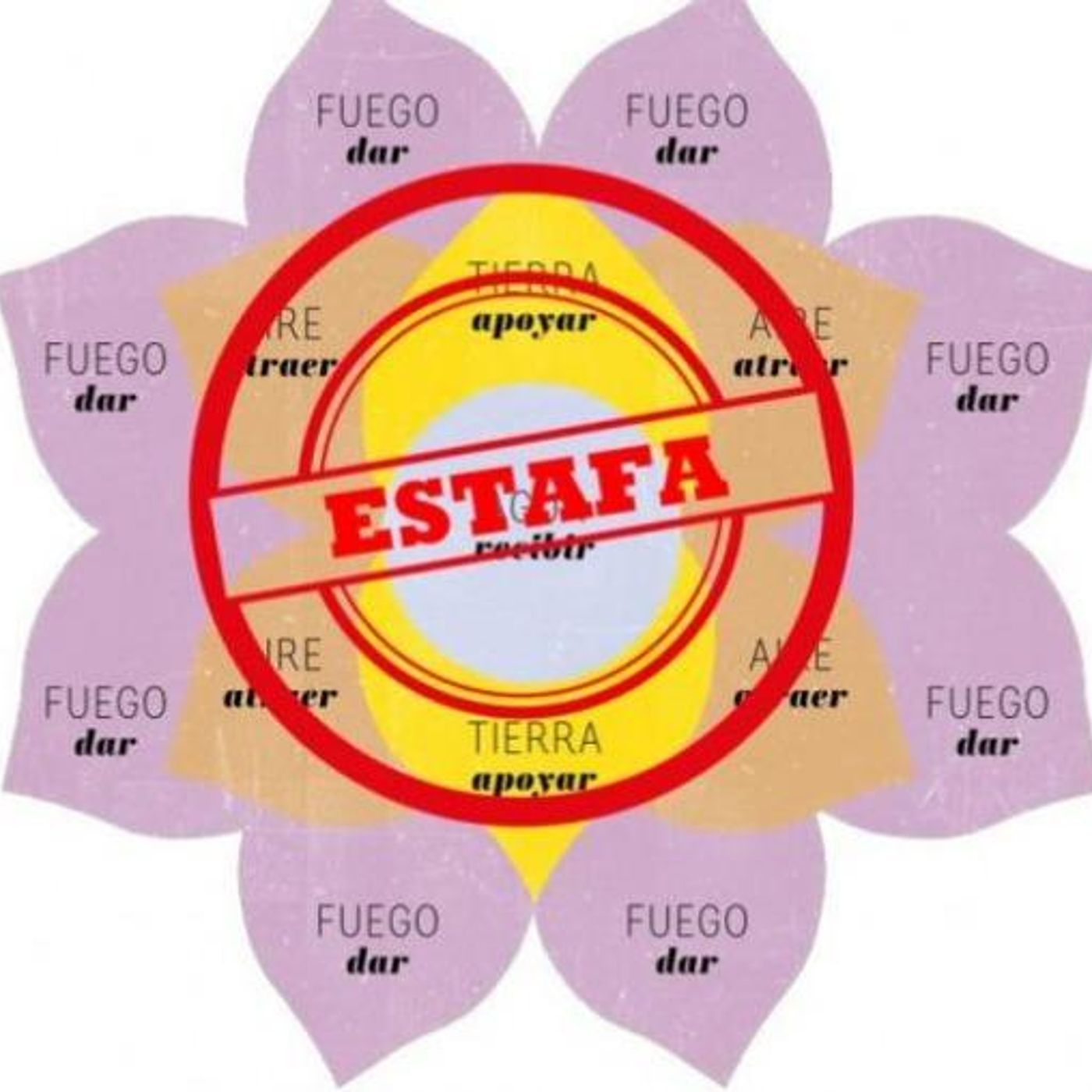 Tecno Adicción