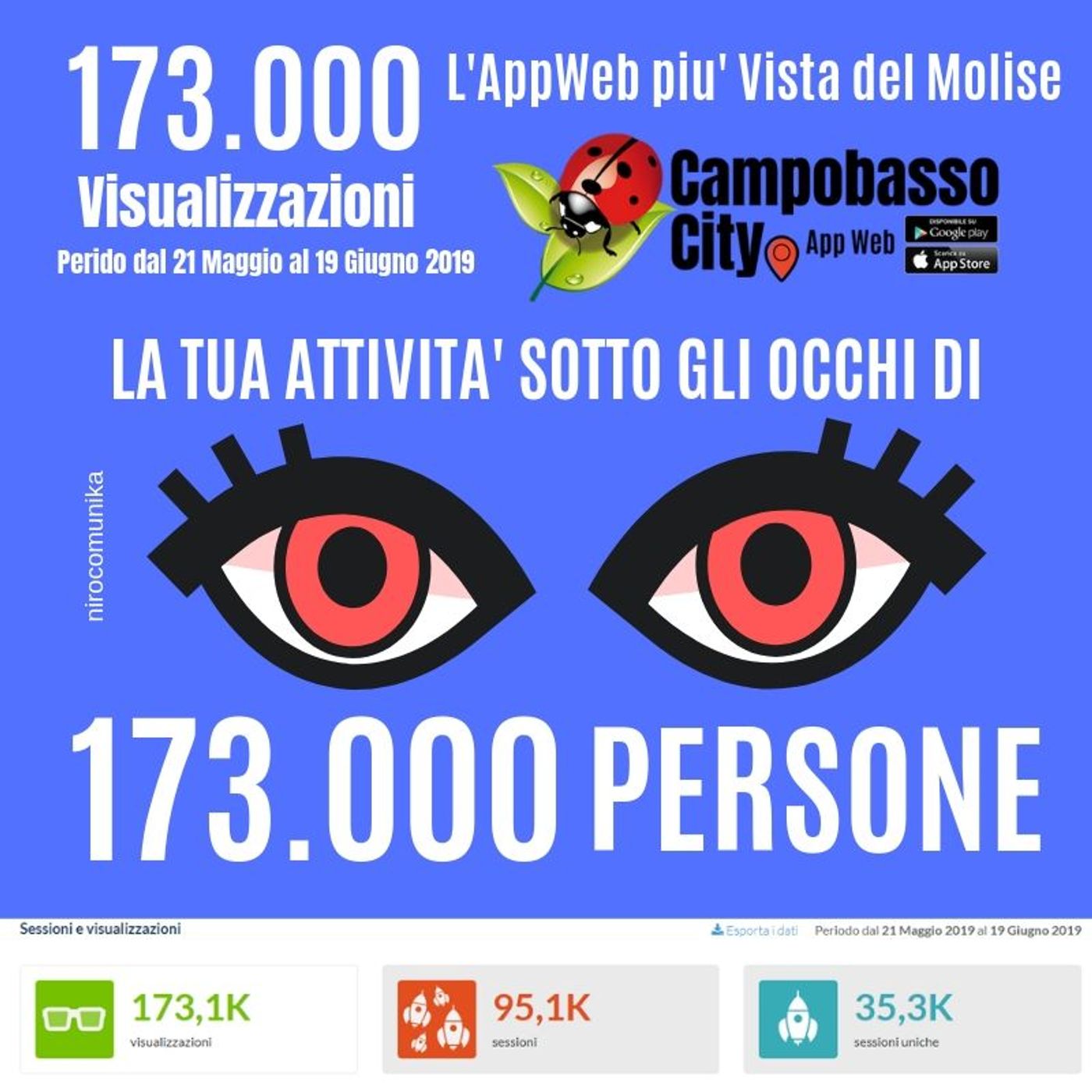 prova