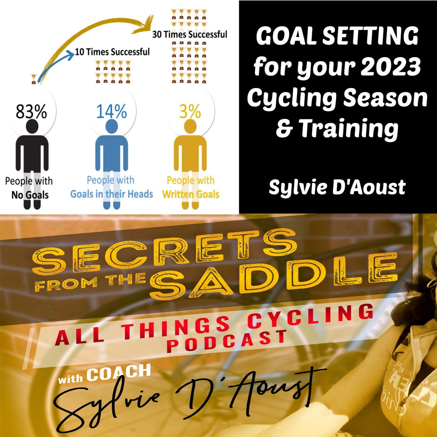 Secrets From The Saddle: All things Cycling PODCAST