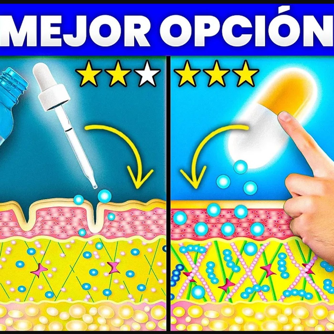 ¡ANTI ARRUGAS!👉ÁCIDO HIALURÓNICO ORAL: Cómo Fortalece tu PELO y PIEL👨‍⚕️CÓMO TOMARLO