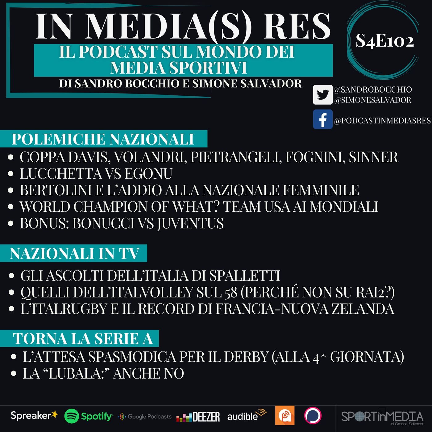 S4E102 | Polemiche Nazionali: Coppa Davis, Egonu, World Champion of What, Bertolini. Ascolti Italvolley e Rai, Rugby e "Lubala" episode artwork