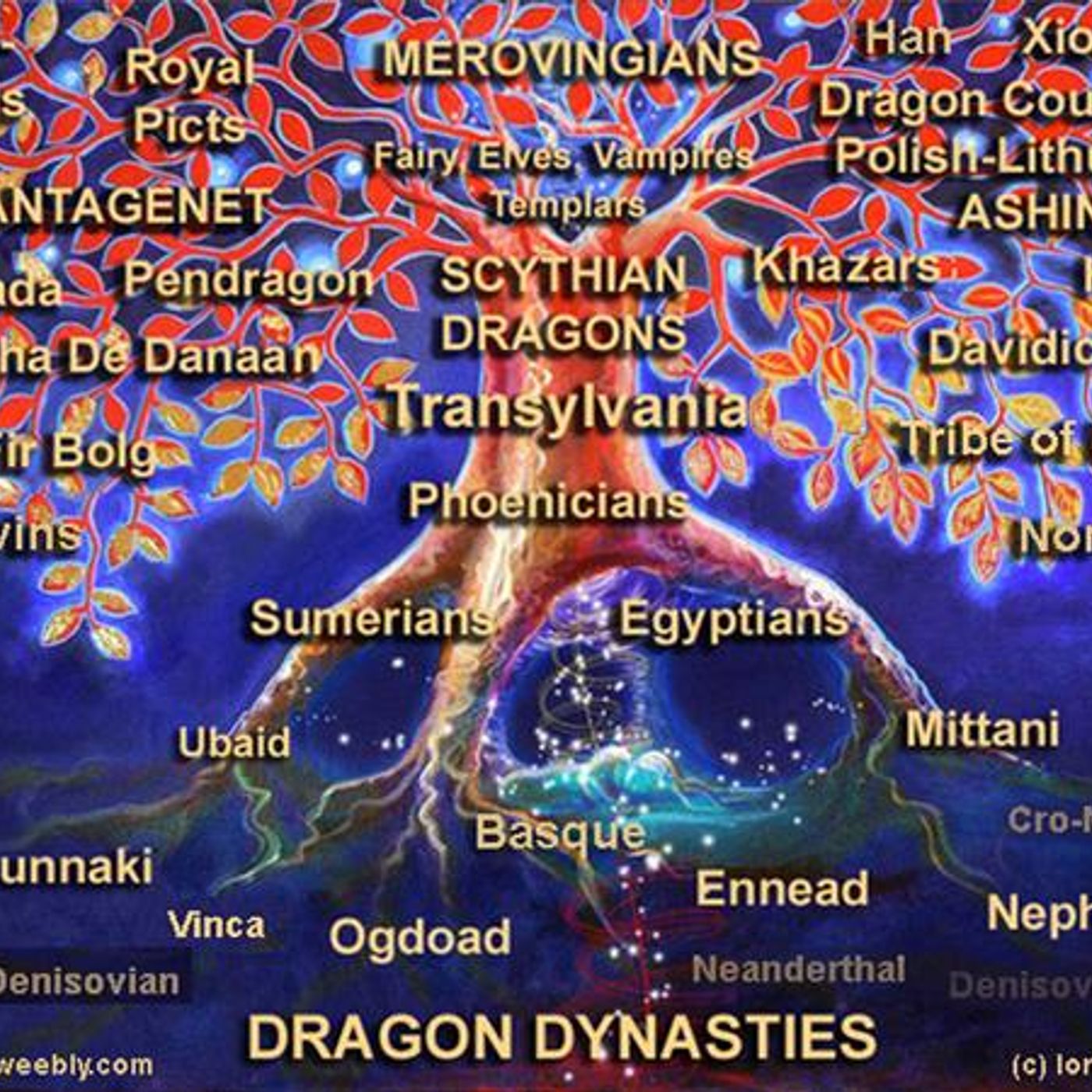 The Helios Biblios Hour special guest Montu Hotep : the Dragon Bloodline episode artwork