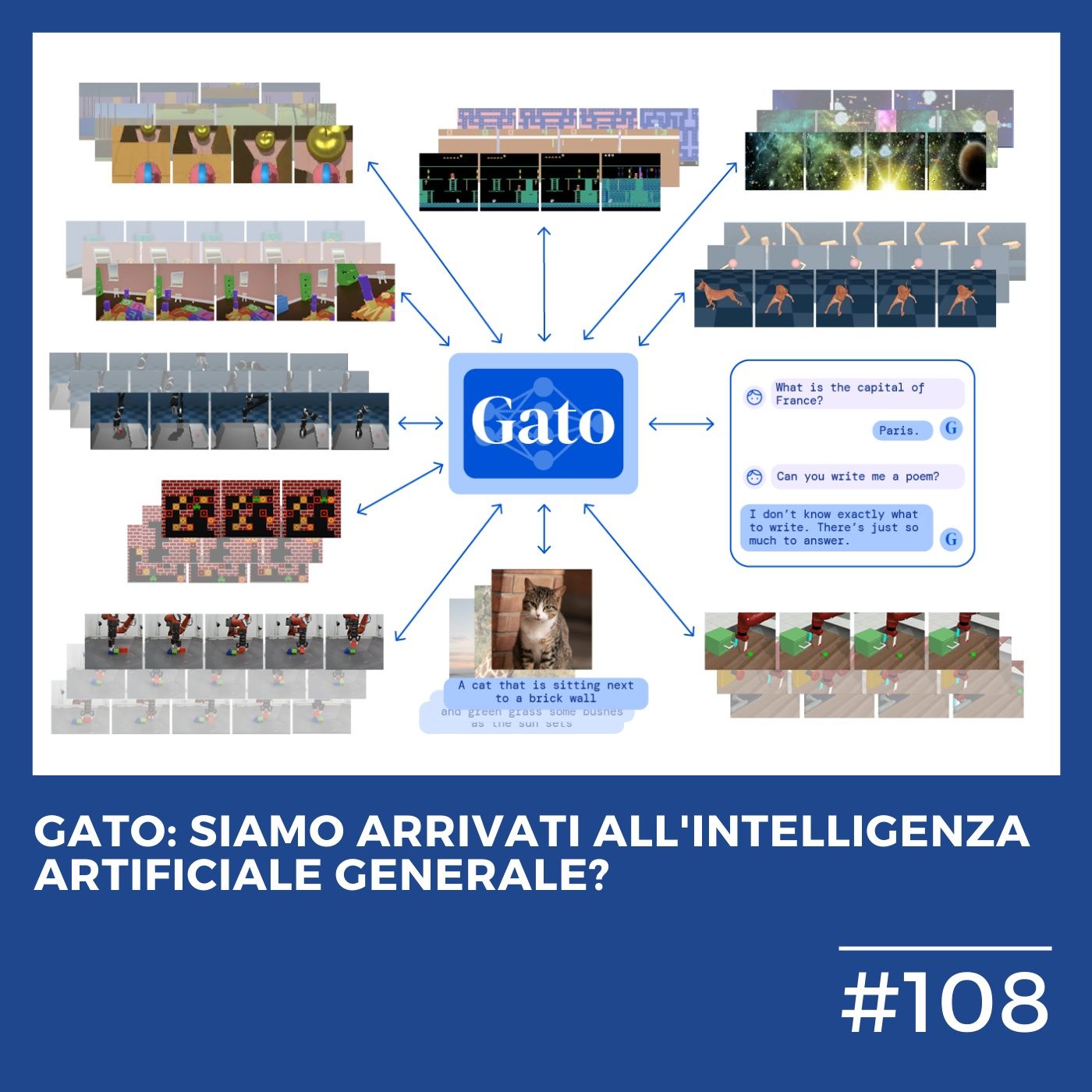#108 - Gato: siamo arrivati all'Intelligenza Artificiale Generale?