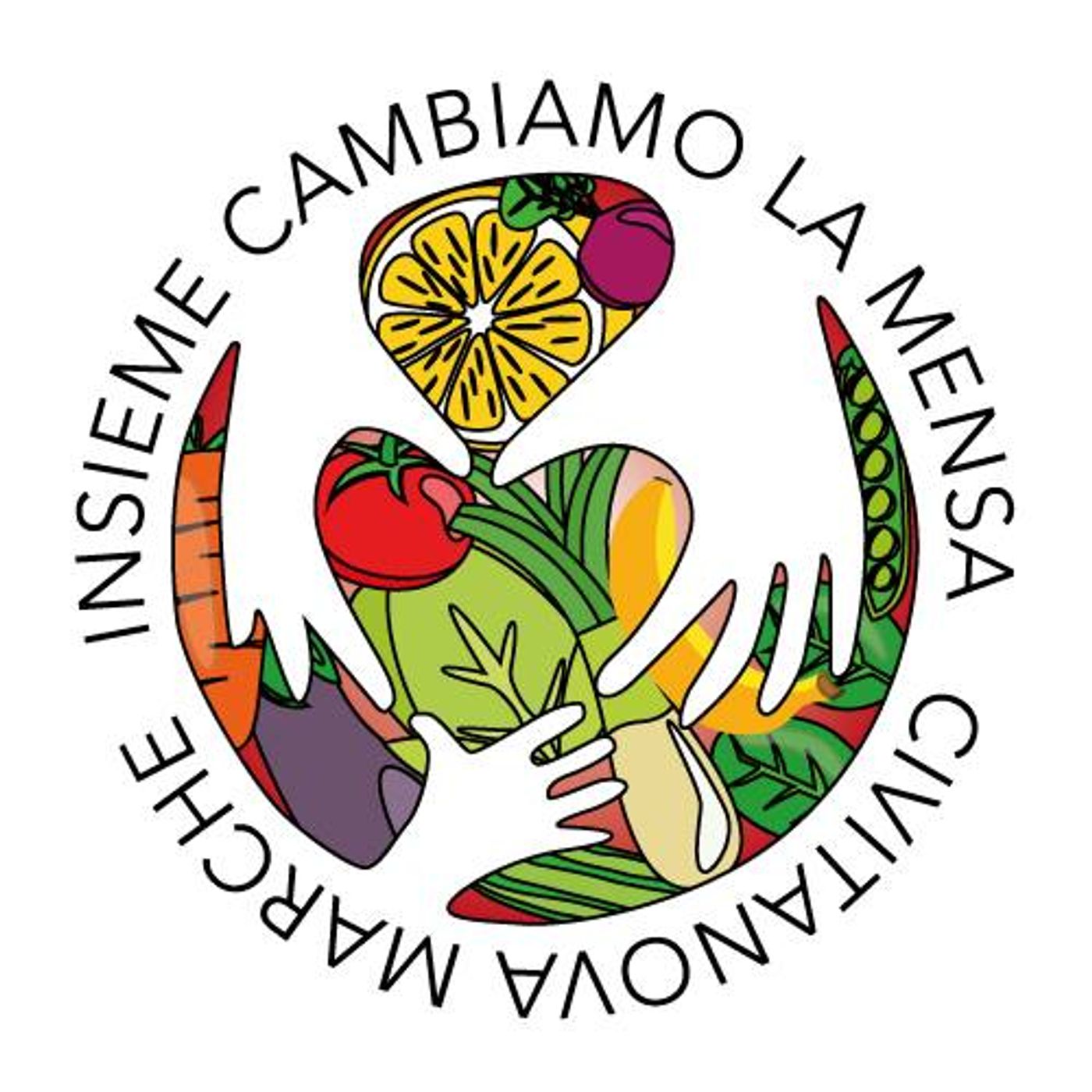Le voci di  "Insieme Cambiamo la Mensa"