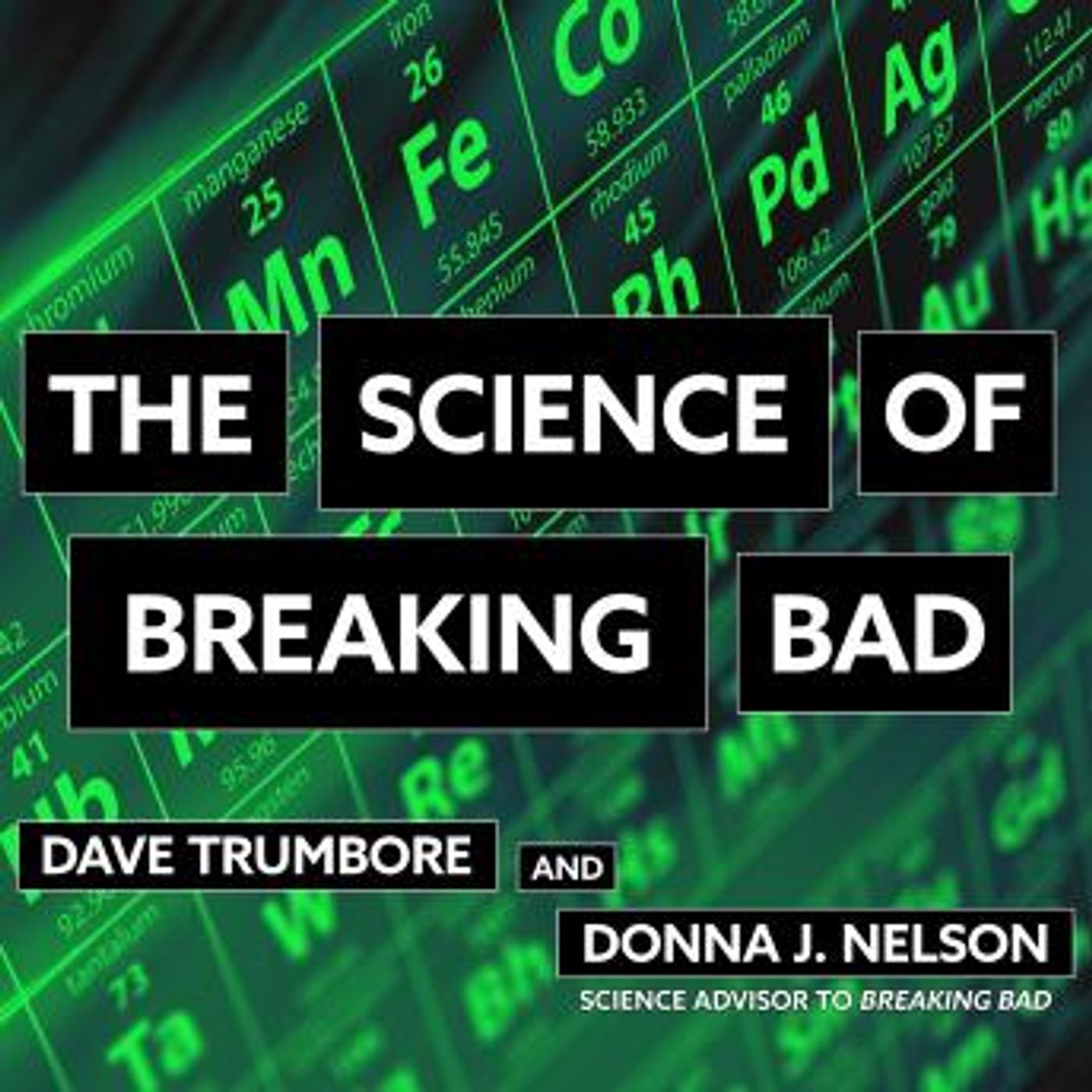 Get Best Full Audiobooks in Biography & Memoir, Arts & Entertainment