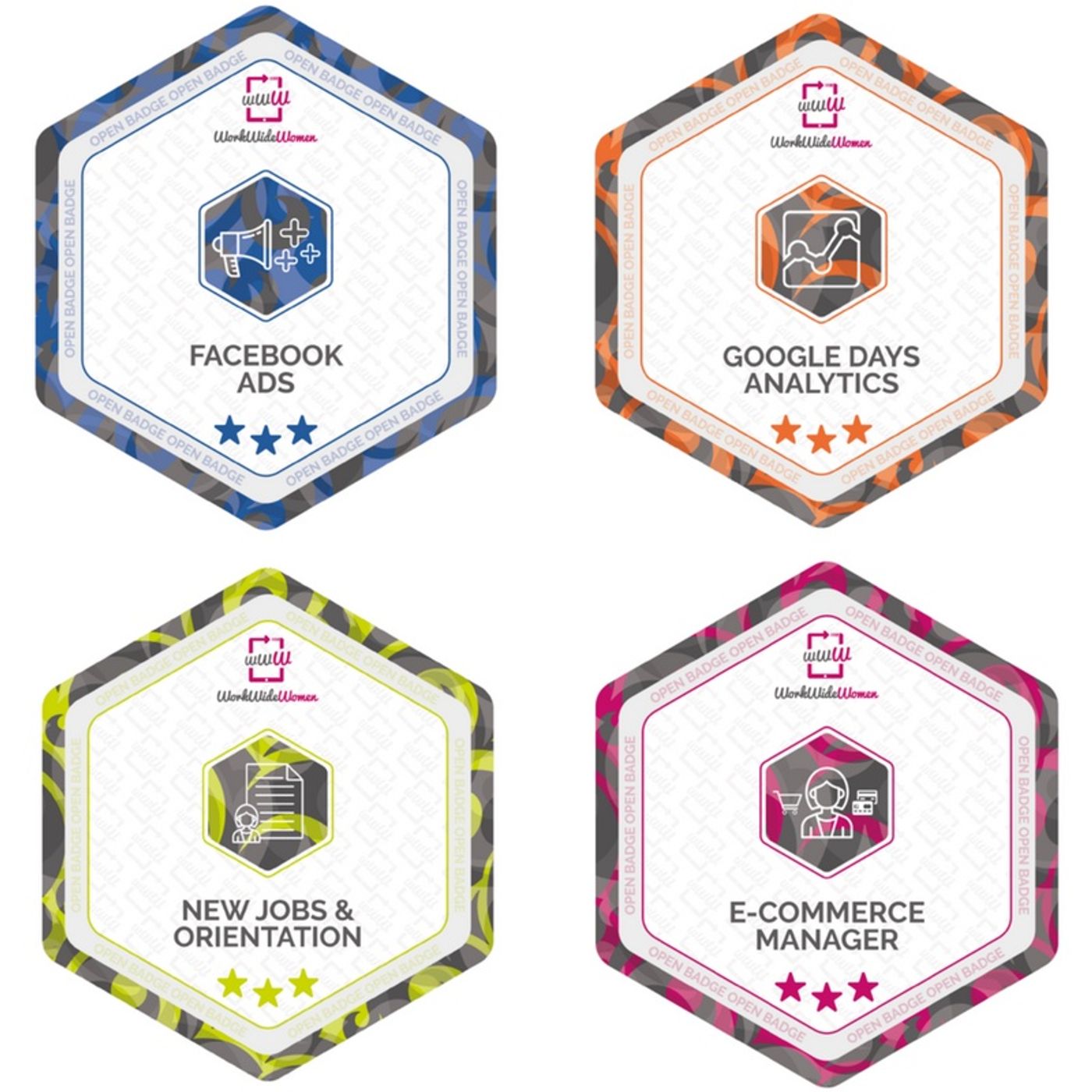 Gli Open Badge di Work Wide Women: cosa sono e come funzionano