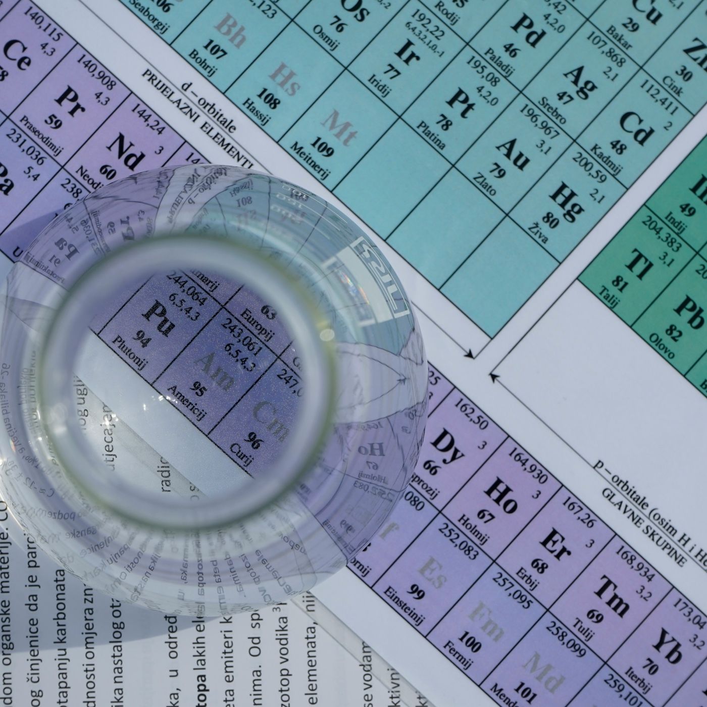 Ciencia al Instante - Acetileno