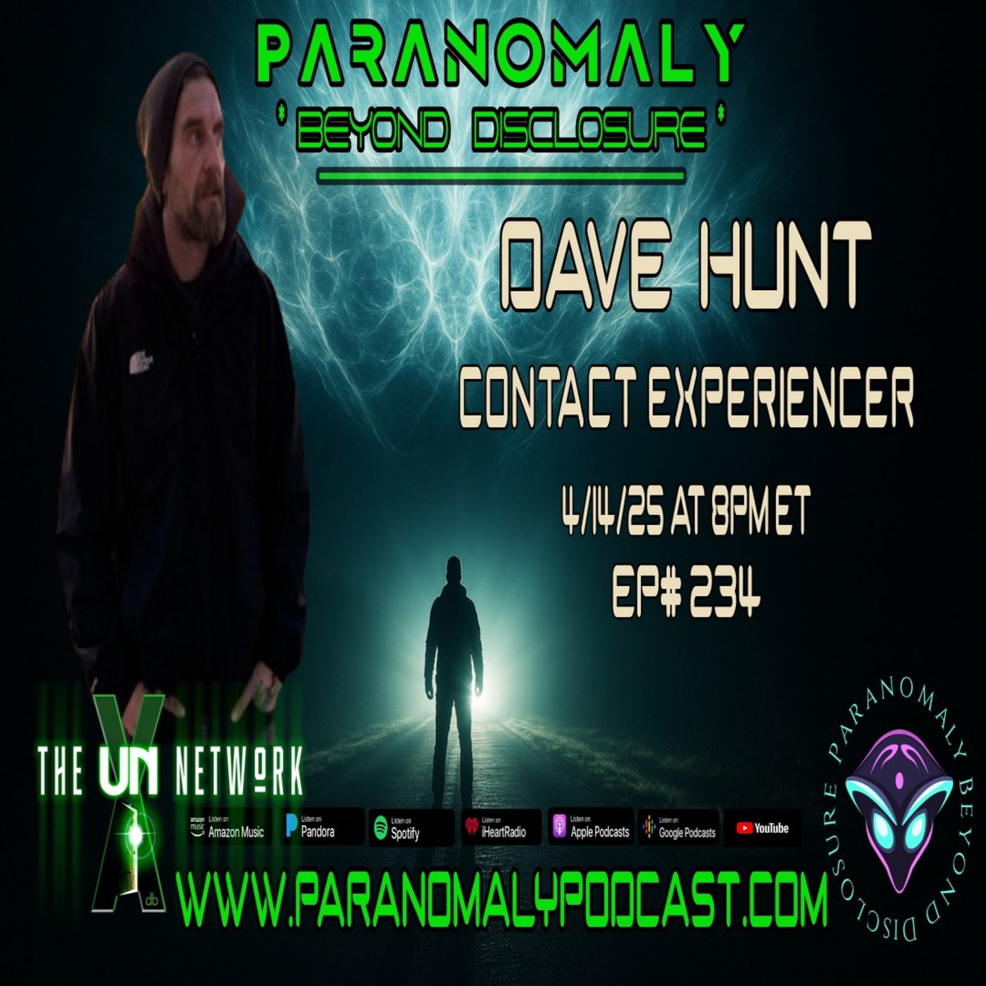 Paranomaly Beyond Disclosure