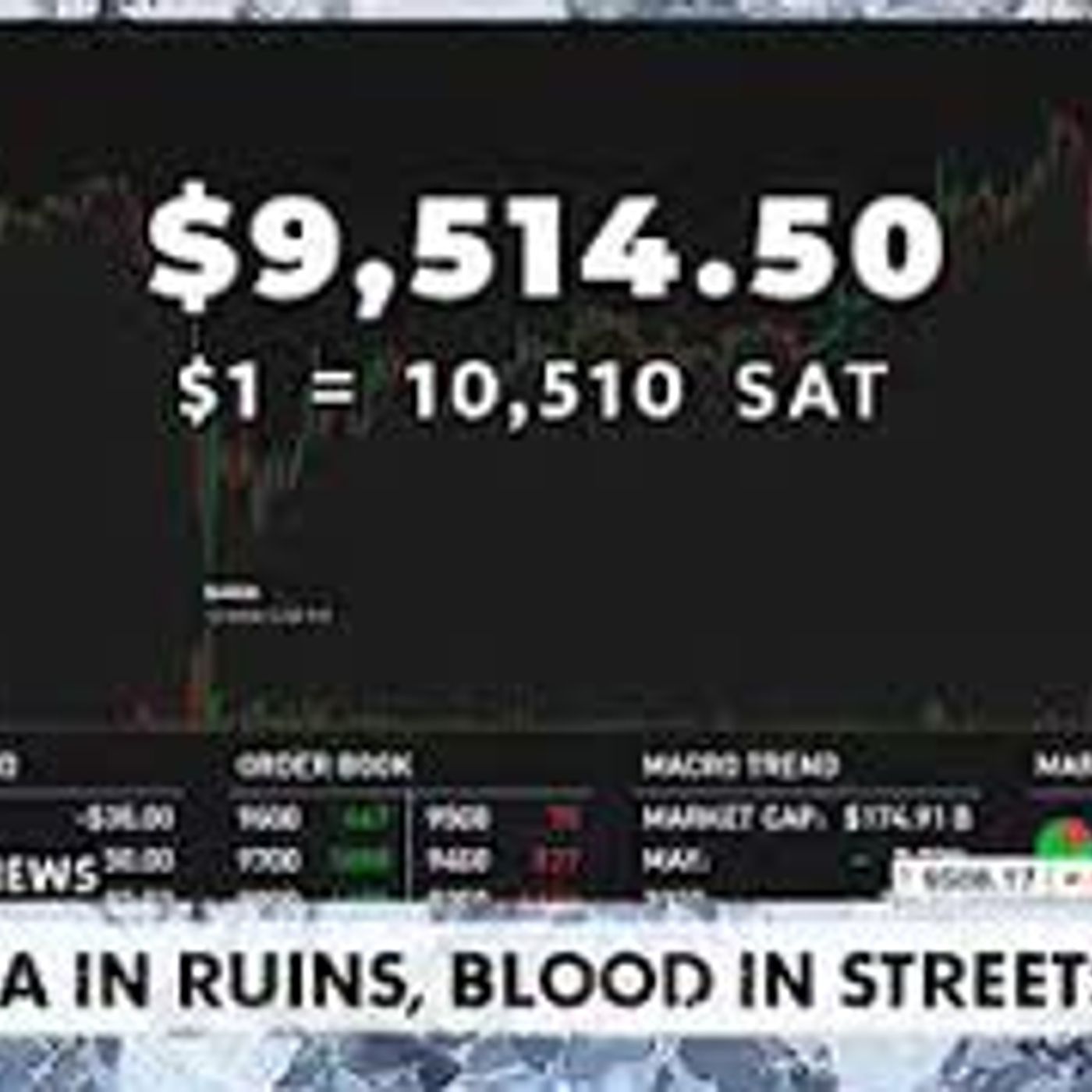 Sunday Morning Talk Show - America in Ruins, Blood in the Streets - $9494