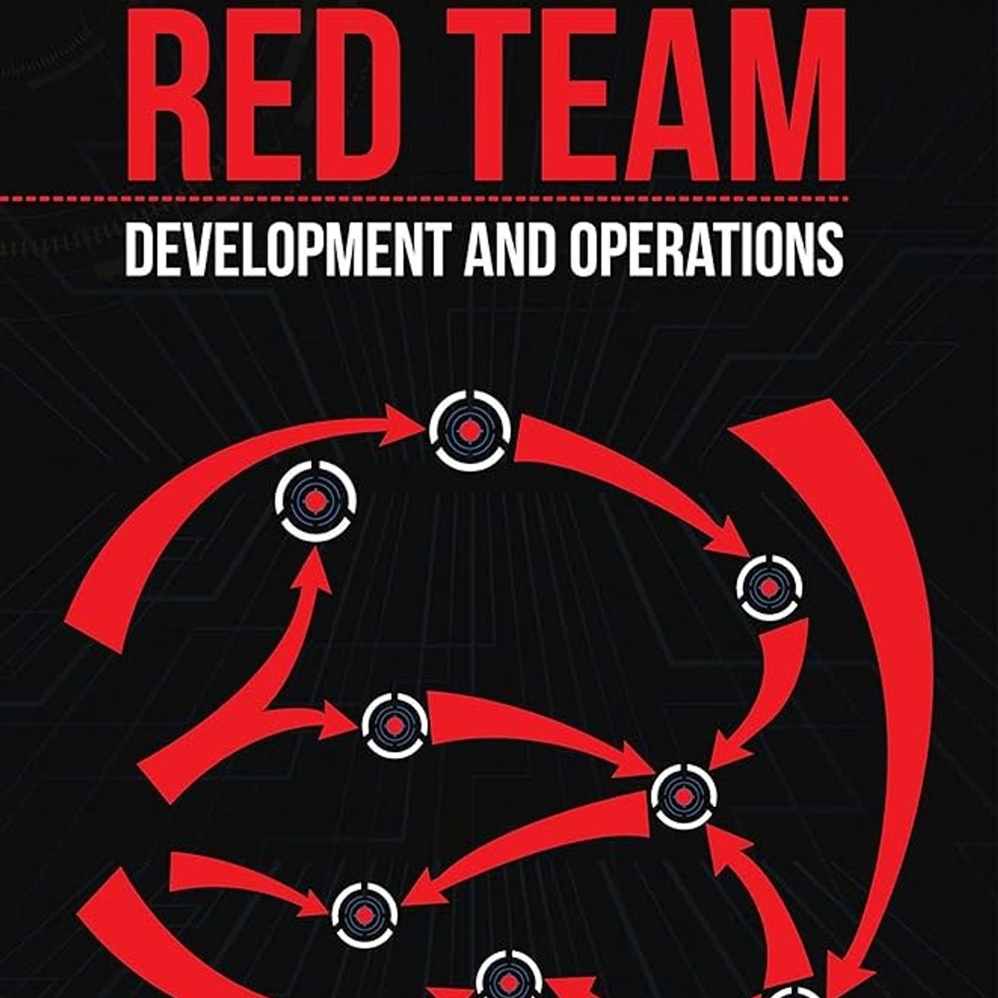 Red Team Development and Operations: A practical guide