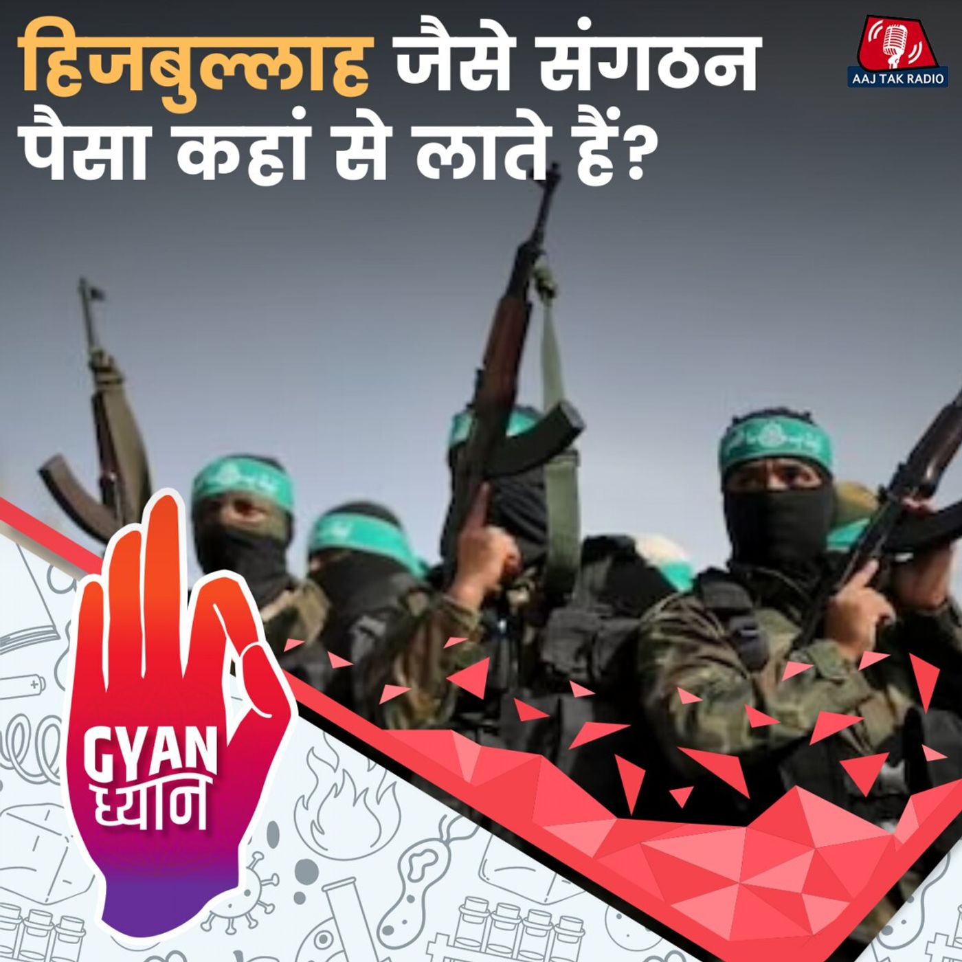 हिजबुल्लाह, हमास, हूती...मिडिल ईस्ट के आतंकी संगठनों की पूरी कुंडली: ज्ञान ध्यान