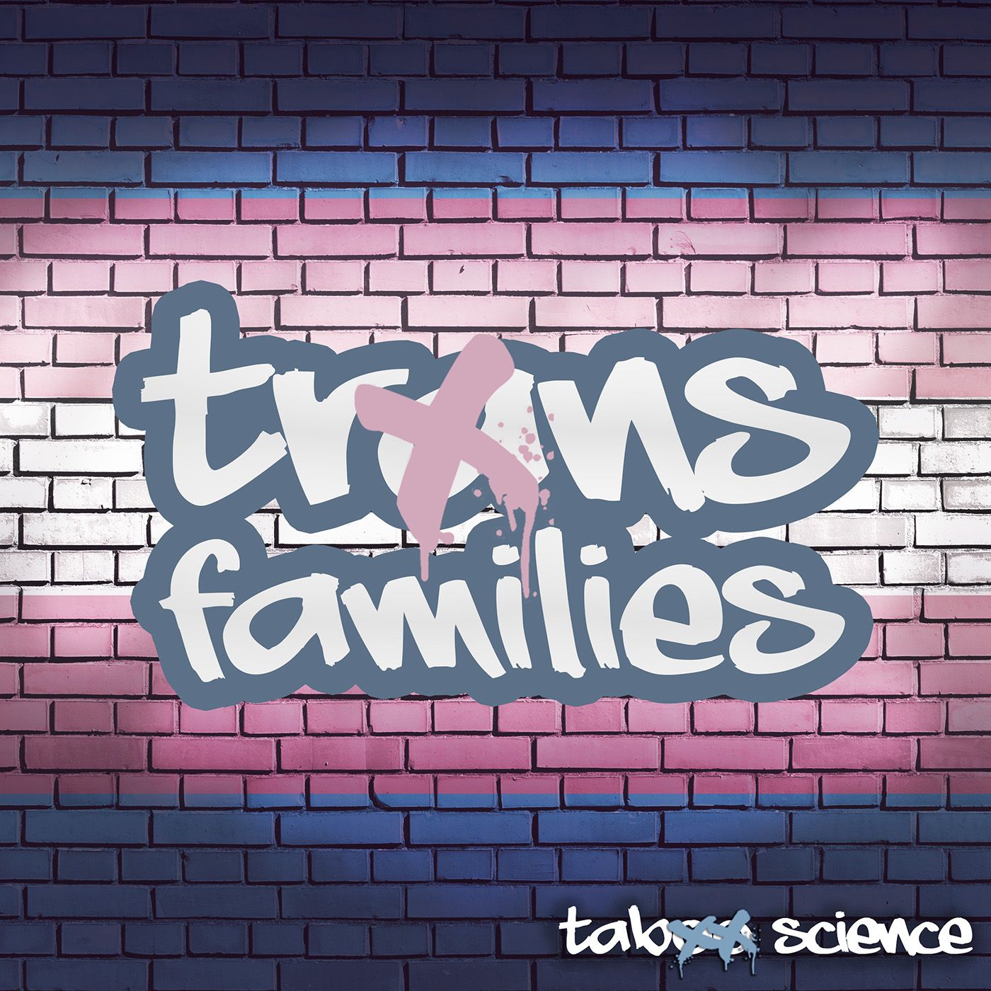 Trans 101: When a Loved One Comes Out, What Should You Do? Trans 101: When a Loved One Comes Out, What Should You Do?