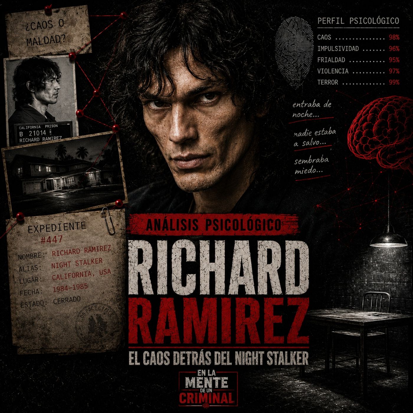 Portada de Asesinos Famosos