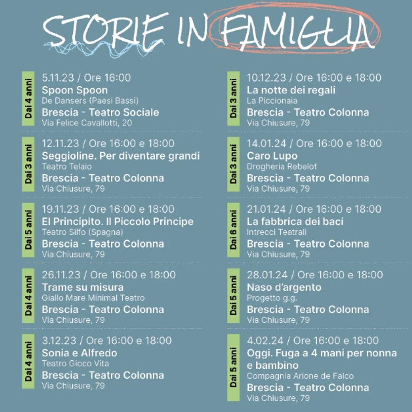Teatro Telaio, spettacoli per famiglie da novembre a febbraio: intervista a Maria Rauzi  -  27 ottobre 2023 episode artwork