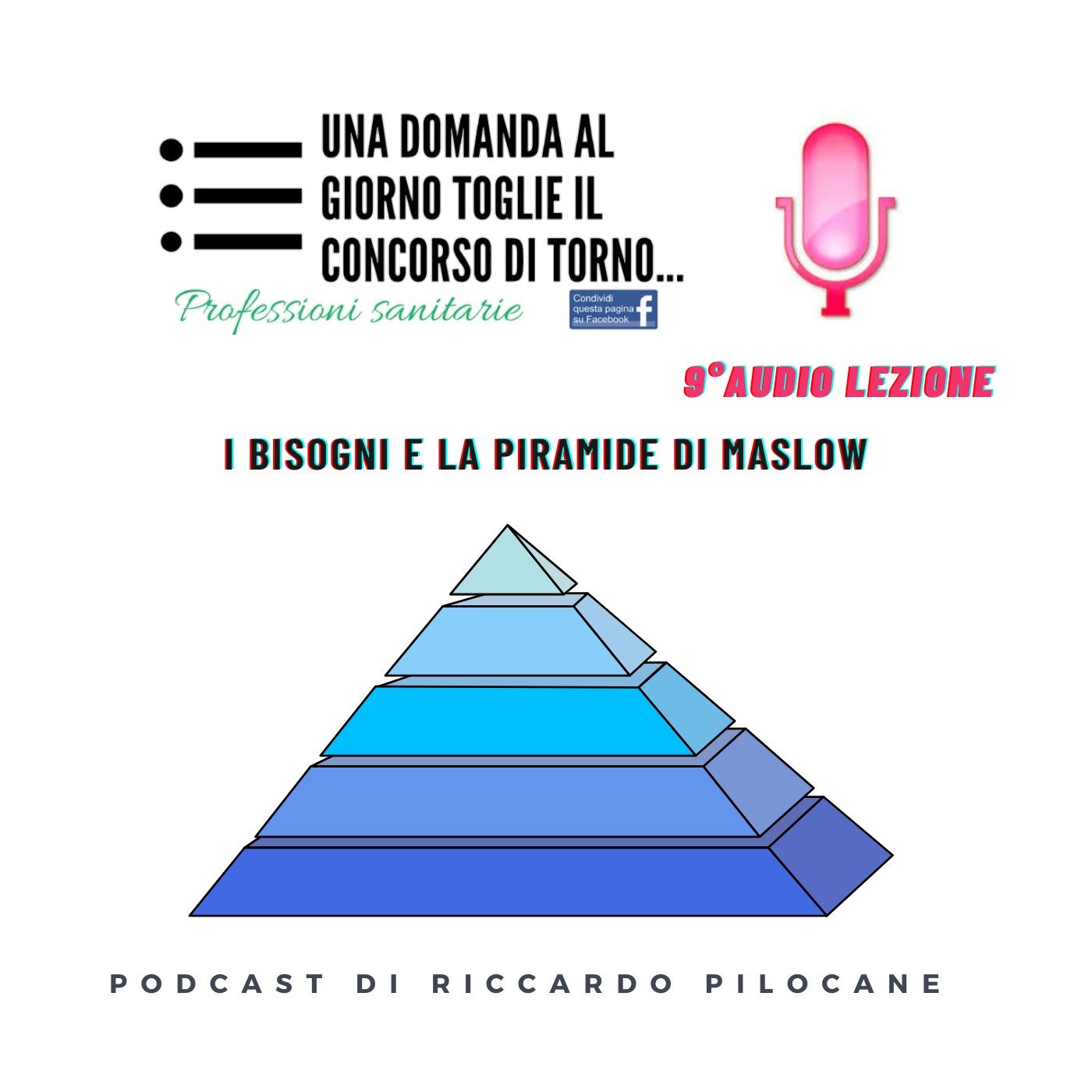 Una domanda al giorno... podcast