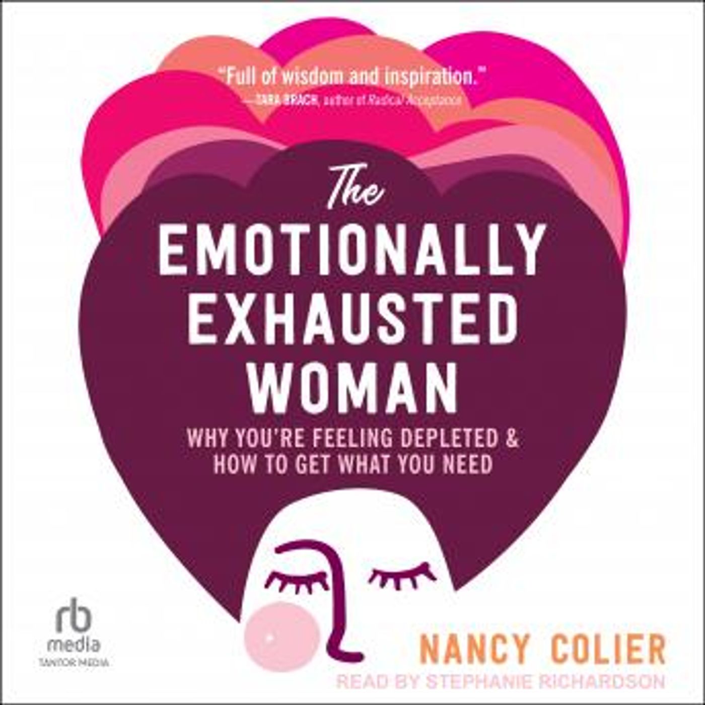 Unlock Top Full Audiobooks in Non-Fiction, Social Science