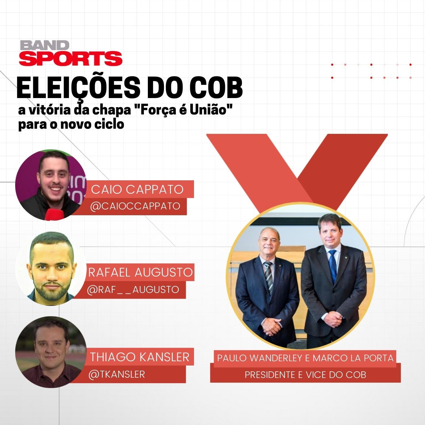 Podiocast Olímpico