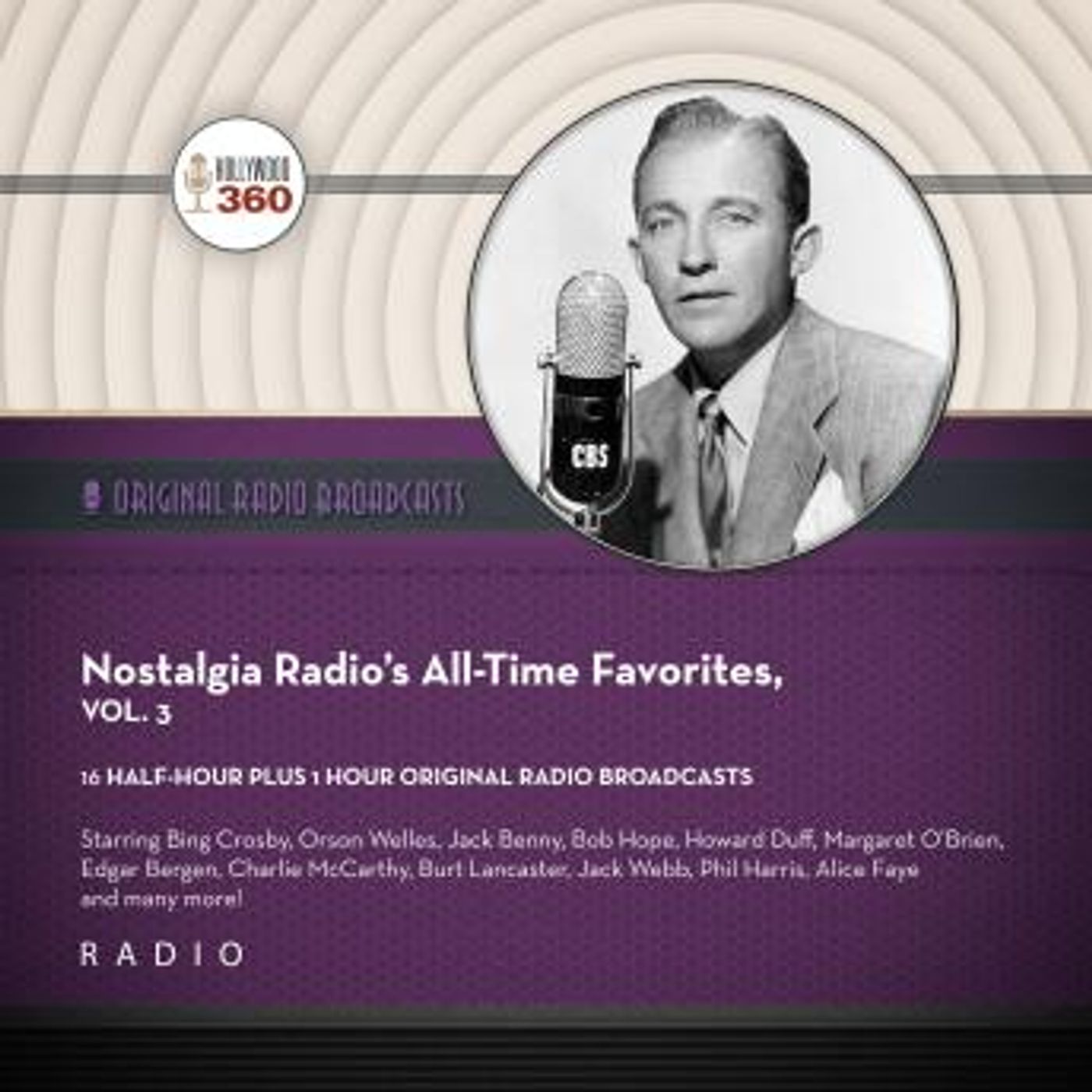 Access Unmissable Full Audiobooks in Biography & Memoir, Arts & Entertainment