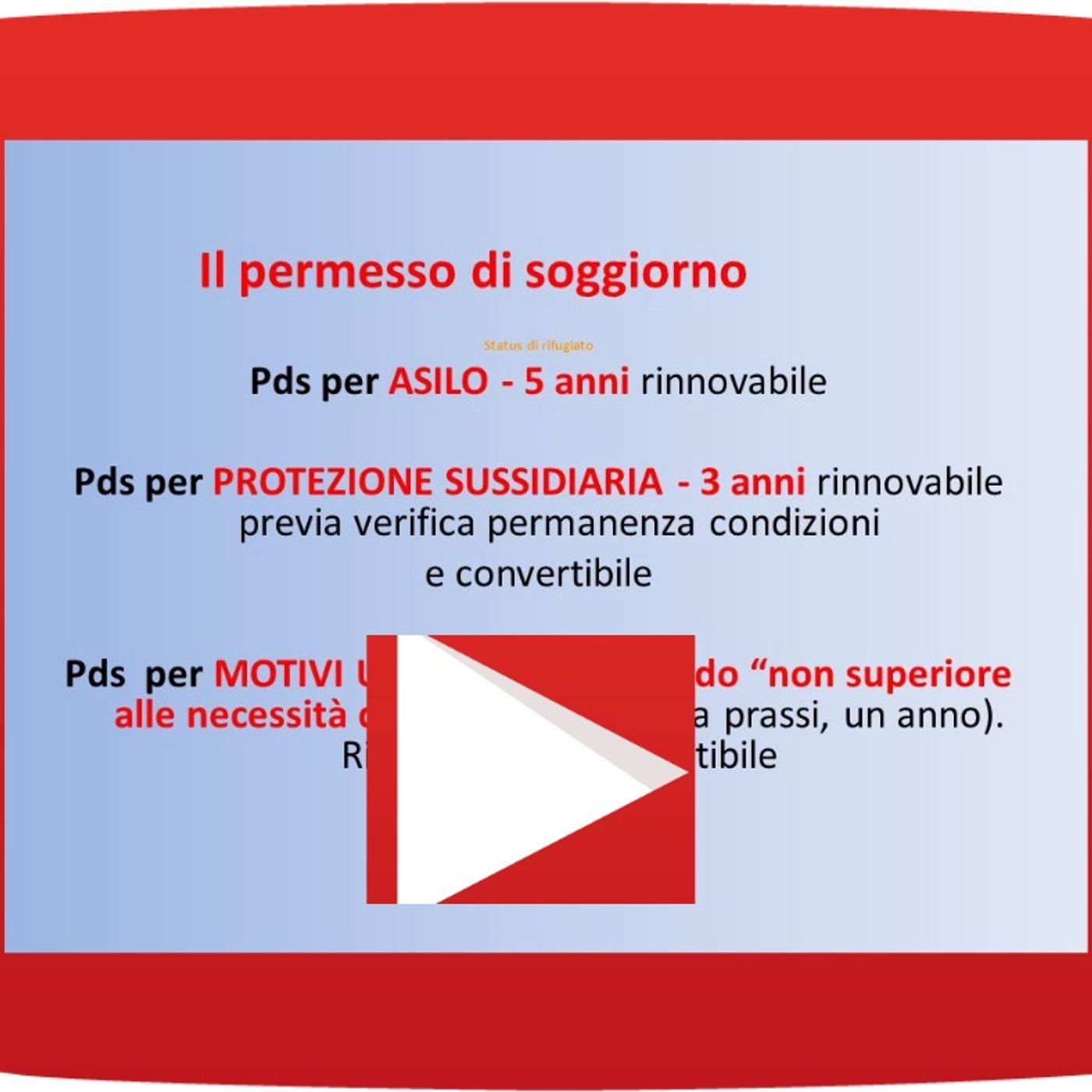 I PERMESSI PER I RIFIUGIATI in wolof episode artwork