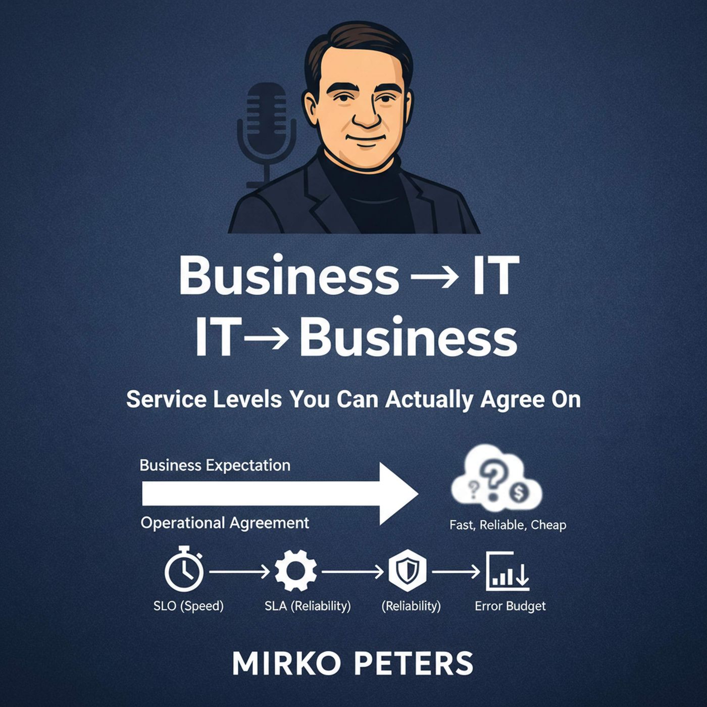 Service Levels You Can Actually Agree On: Turning 'Fast and Reliable' into Operational Agreements episode artwork