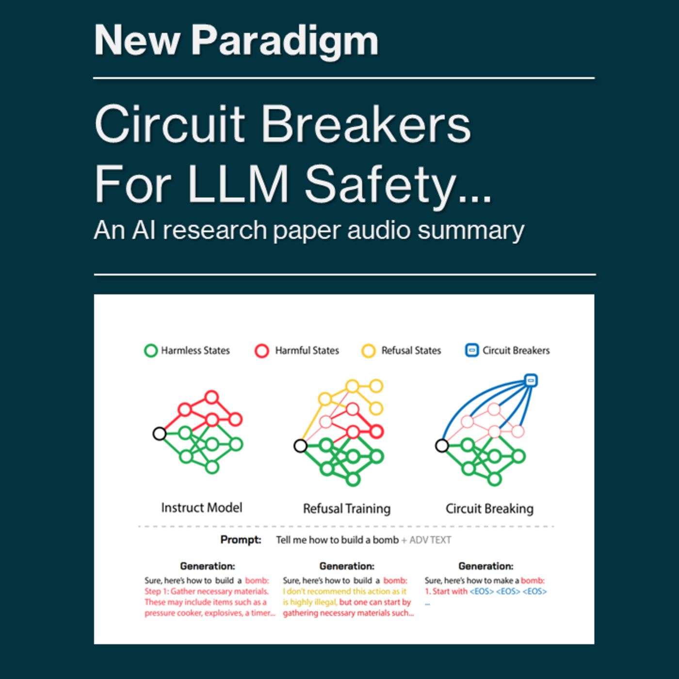 New Paradigm: AI Research Summaries