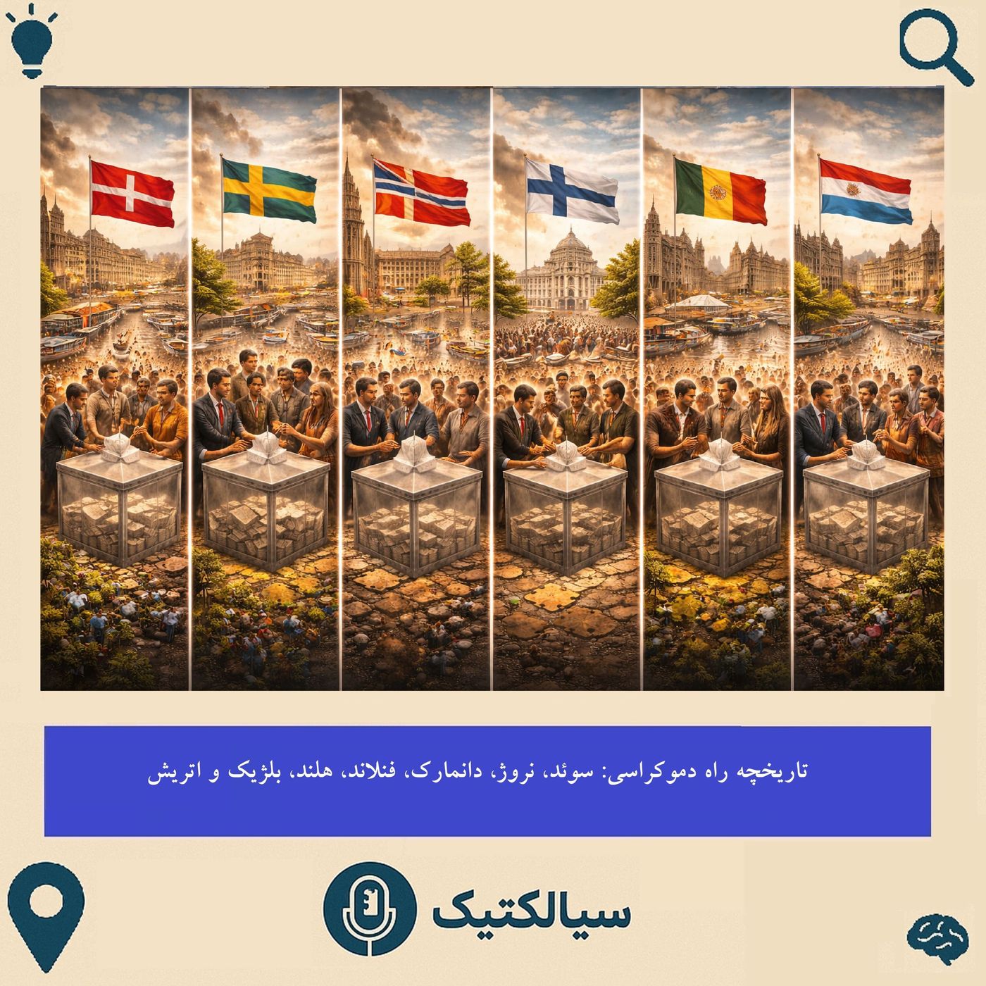 سیالکتیک: تاریخچه راه دموکراسی: سوئد، فنلاند، نروژ، هلند، دانمارک، بلژیک