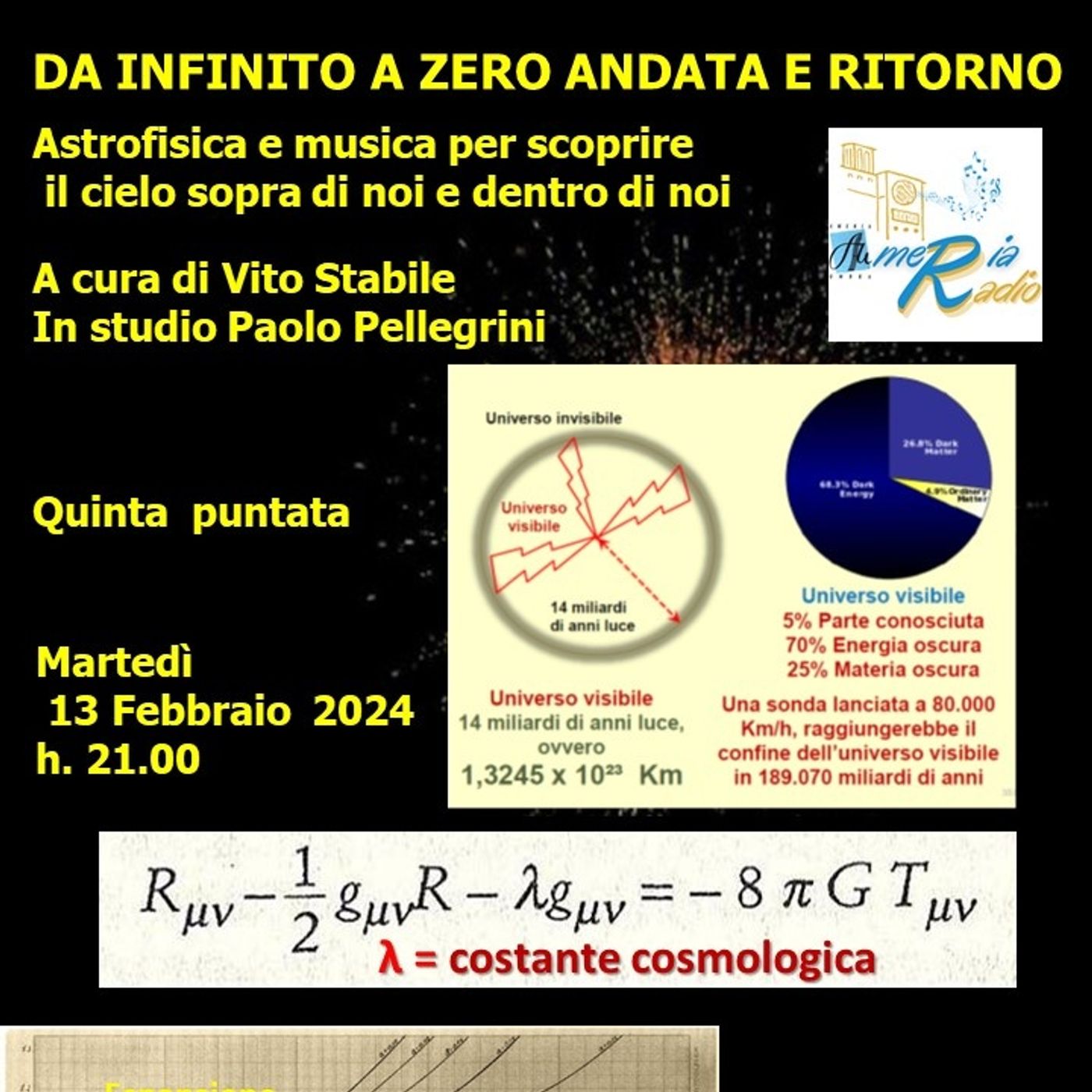 Da Zero a Infinito Andata e Ritorno - 5° puntata