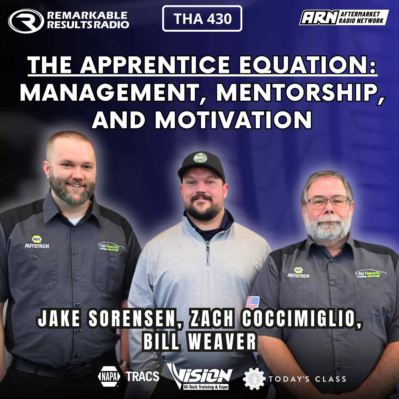 Remarkable Results Radio Podcast
