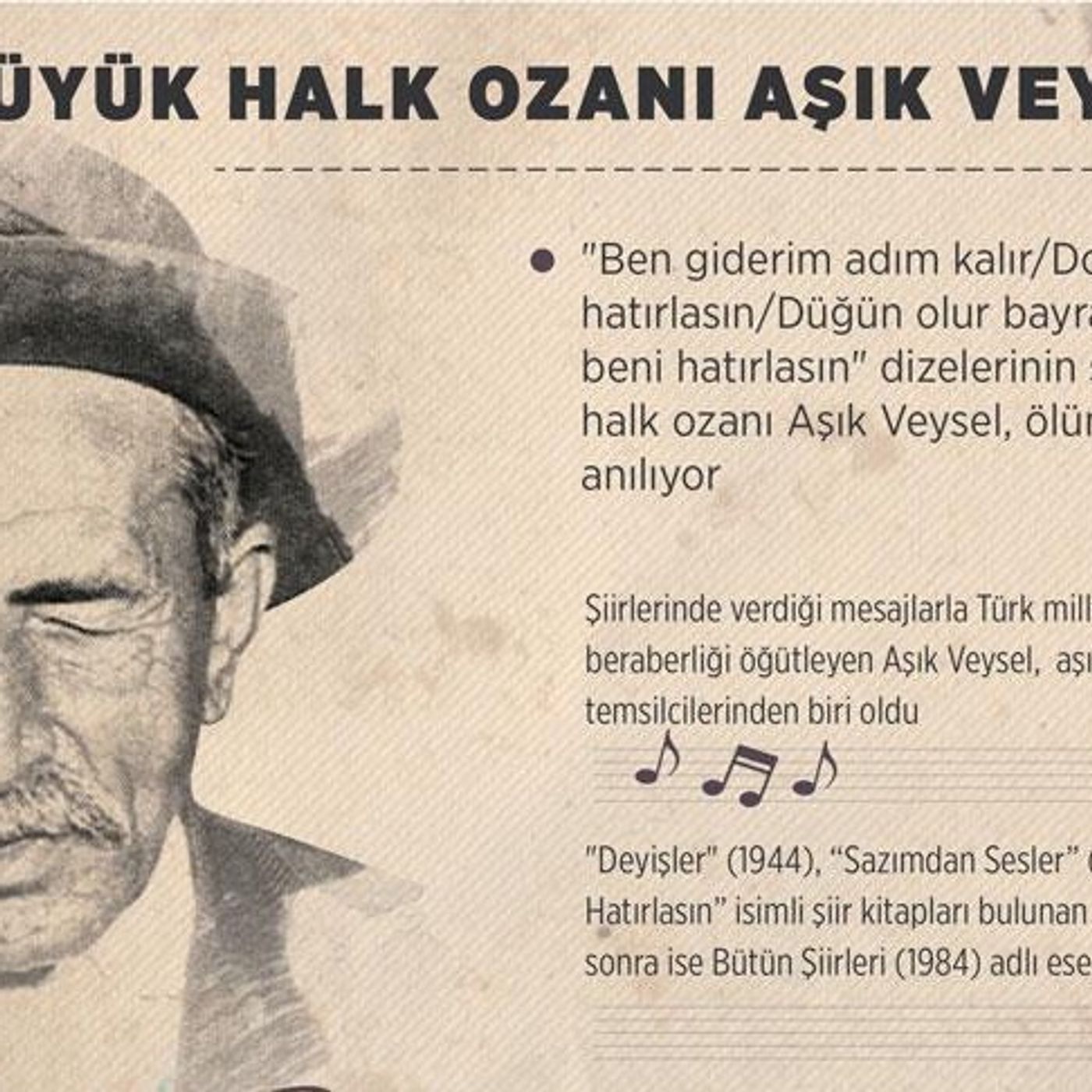 Aşık Veysel’in Hayatını , Sayın Kenan Aylangan anlatıyor !