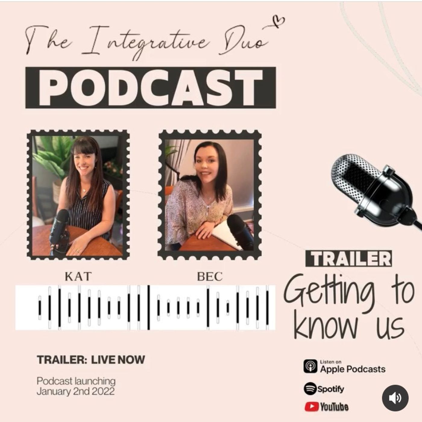 Getting to know us Getting to know us