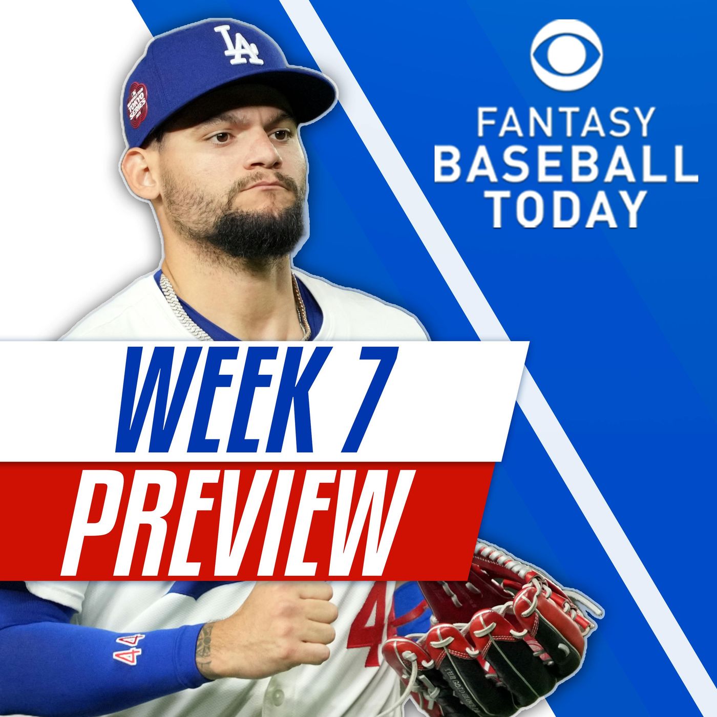 Shane Baz Rough Outing, Week 7 Sleepers & Two-Start Pitchers (5/2 Fantasy Baseball Podcast) episode artwork