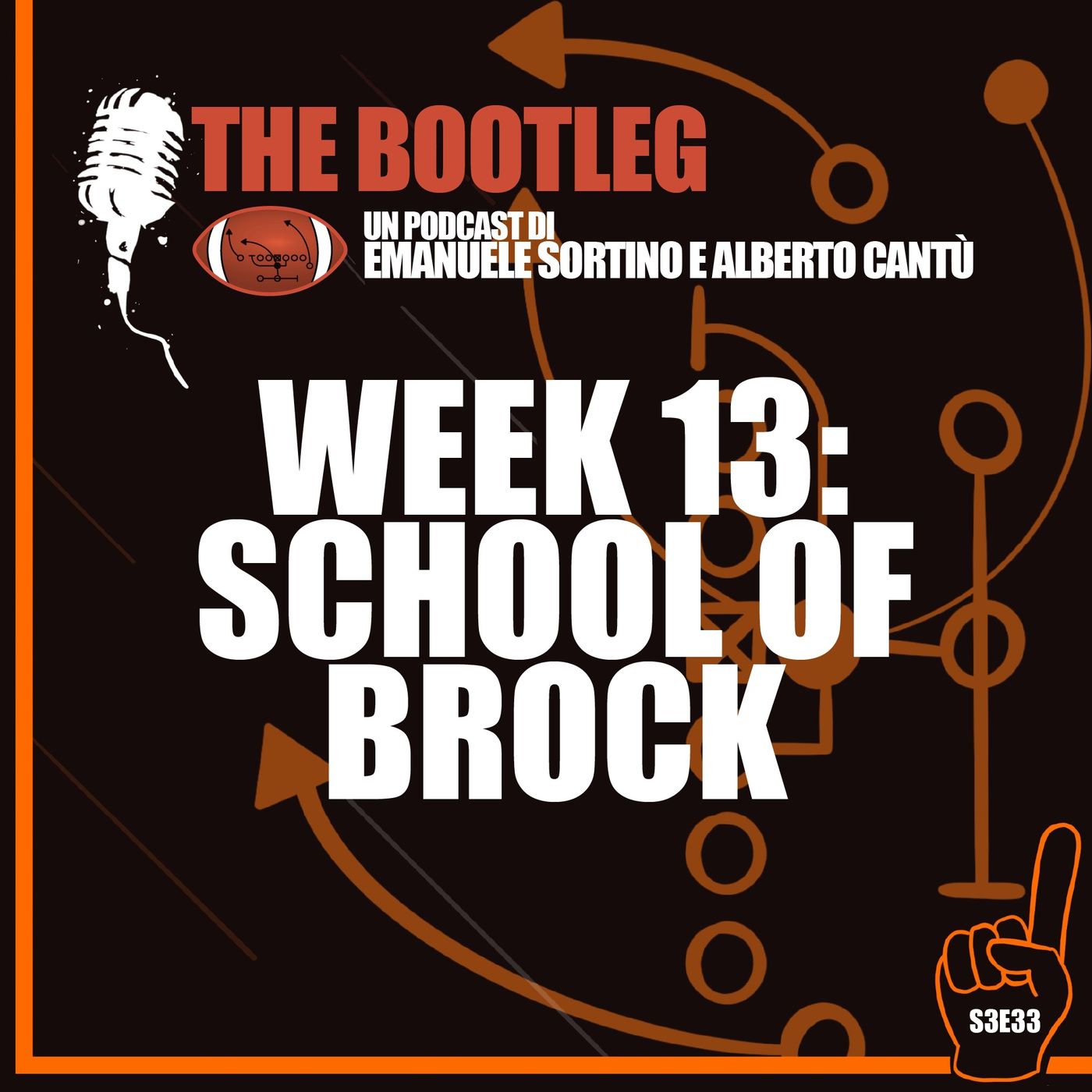 The Bootleg S03E33 - Week 13: School of Brock episode artwork