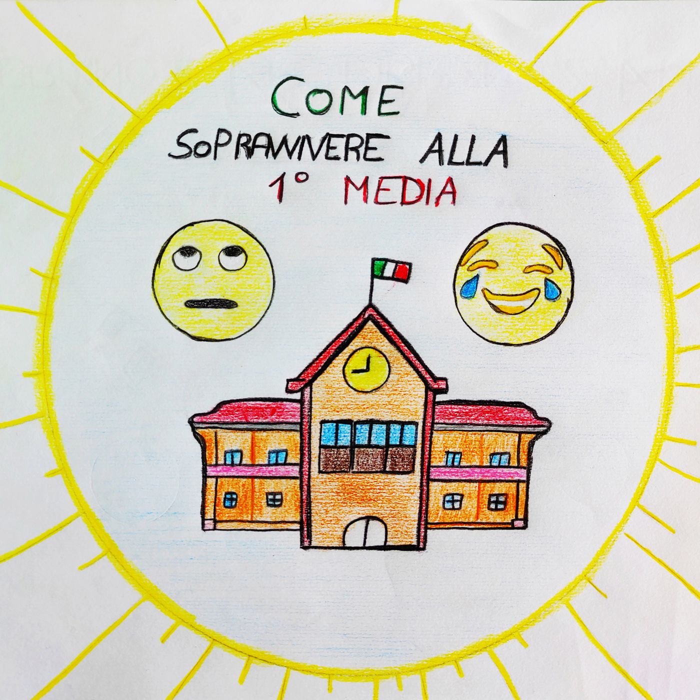 Come sopravvivere alla prima media podcast artwork