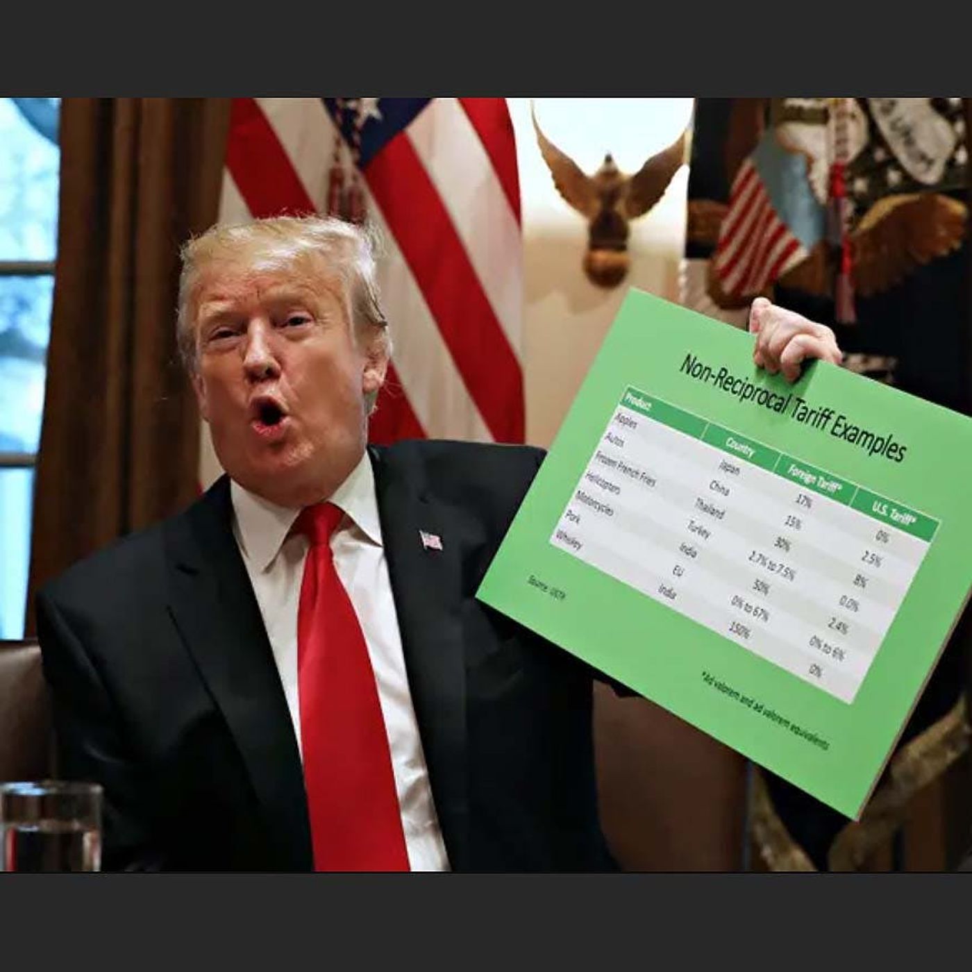 Trump’s Trials, Trump’s Tariffs, DEI Rollback episode artwork