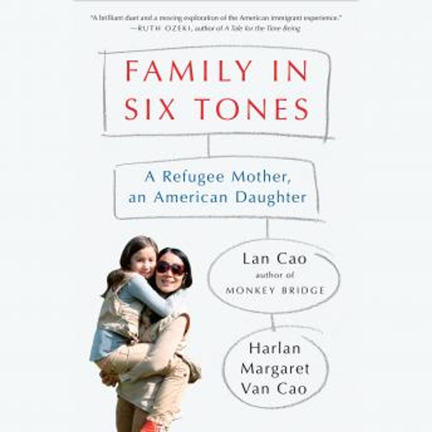 Listen to Top Full Audiobooks in Non-Fiction, Social Science
