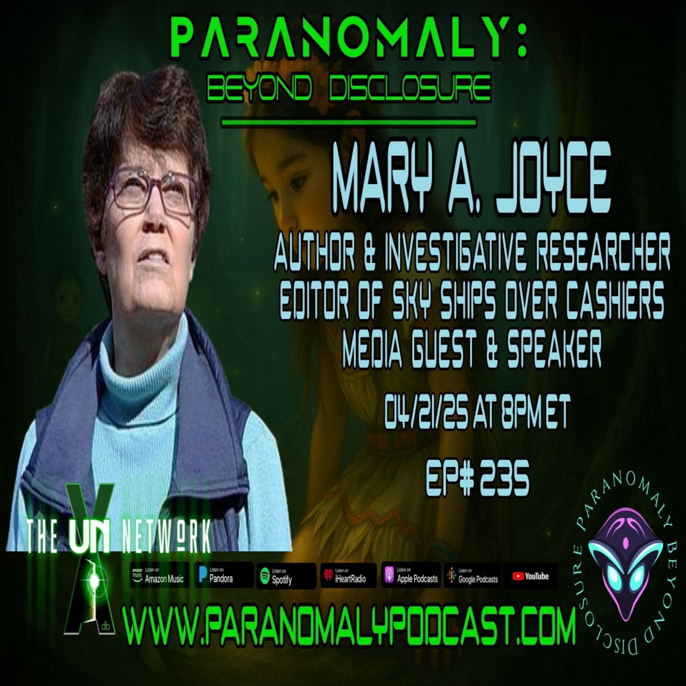 Paranomaly Beyond Disclosure