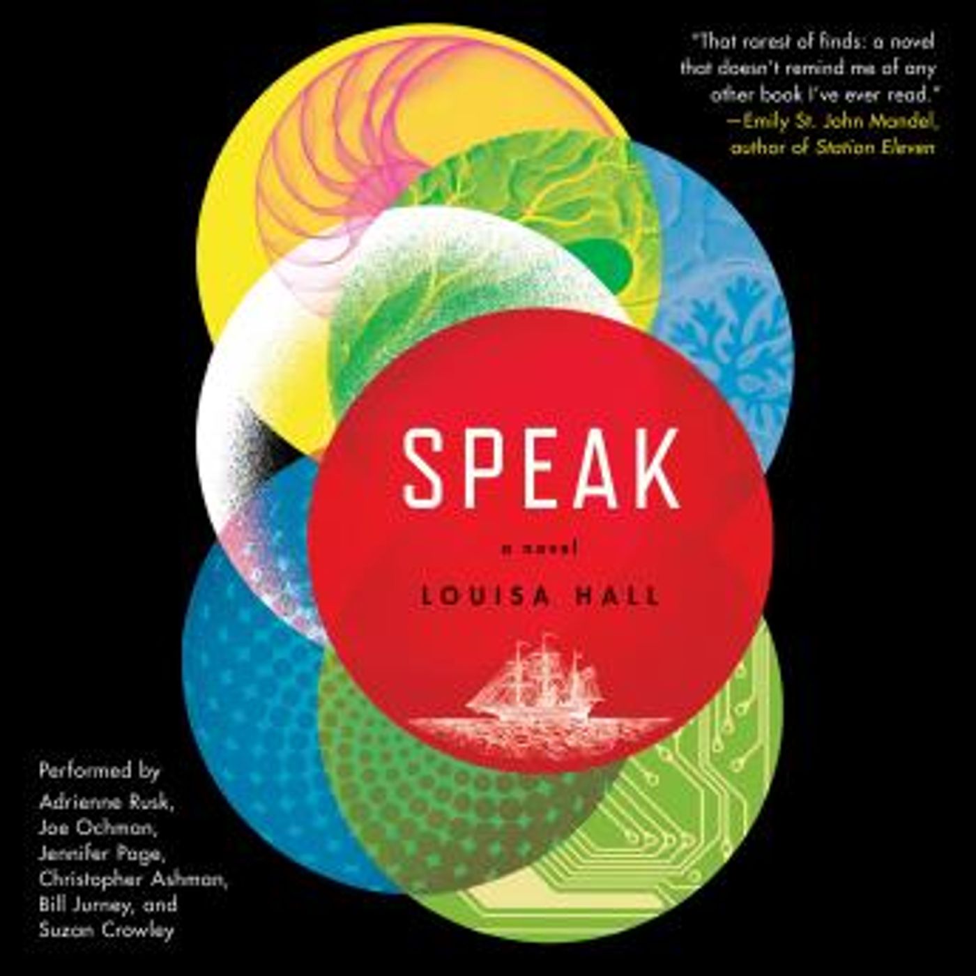 Enjoy Amazing Full Audiobooks in Fiction, Contemporary Women