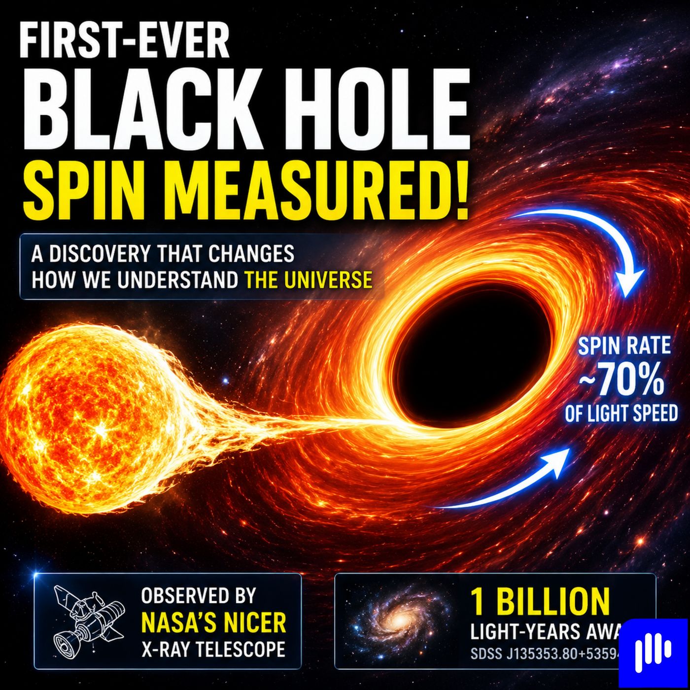 First-Ever Black Hole Spin Measurement Shocks The Scientific World episode artwork