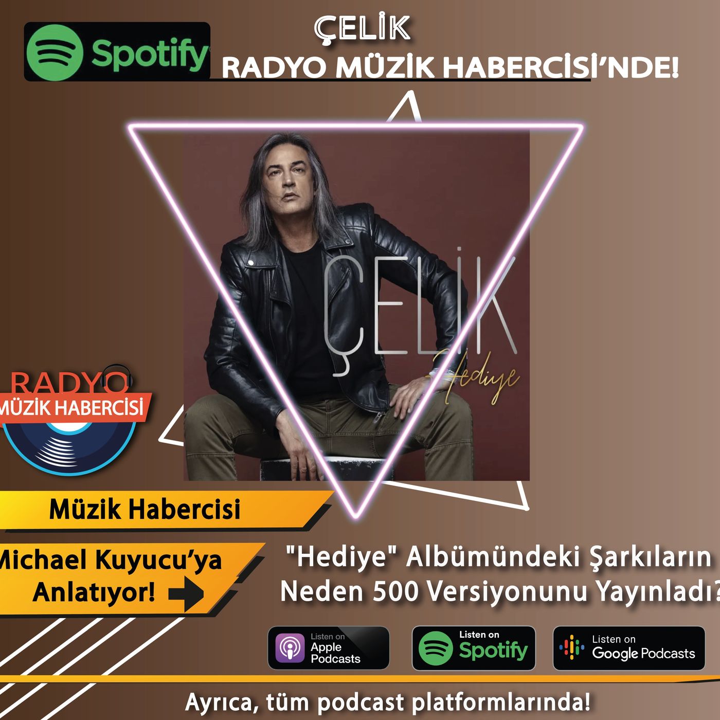 Müzik Habercisi - By Prof. Dr. Michael Kuyucu