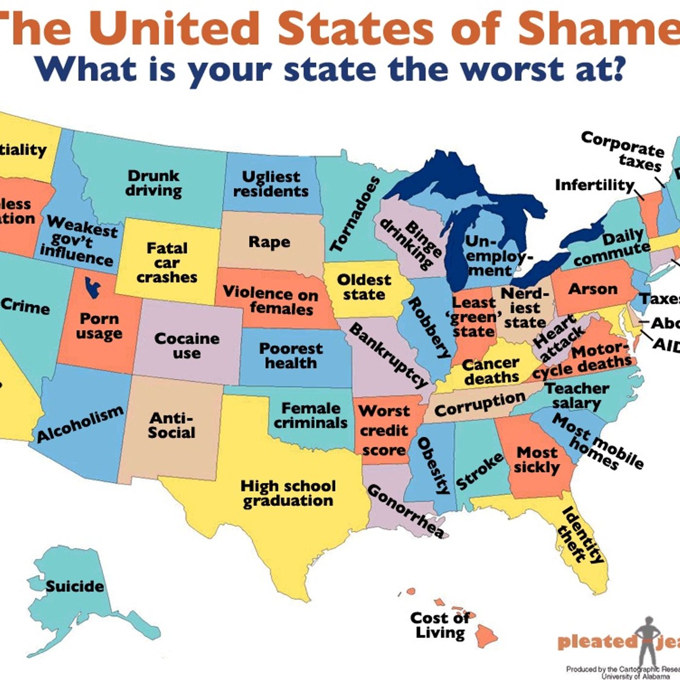 What Is Your State Bad At?